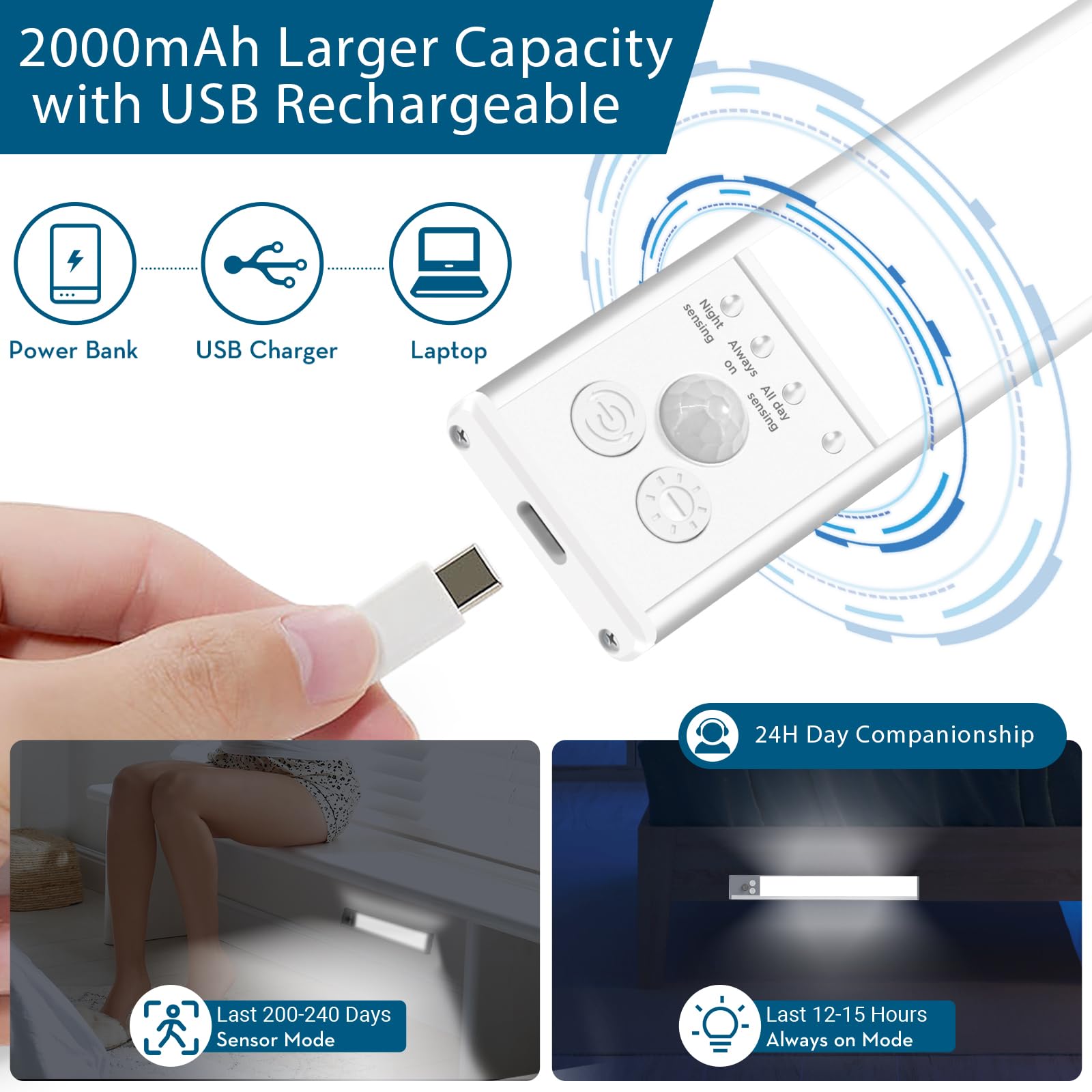 Under Cabinet Lighting Wireless, 60-Led Dimmable Motion Sensor Light Indoor, 12 Inch 2000Mah Rechargeable Cabinet Lights, 3 Color Under Counter Lights For Kitchen (2 Packs)