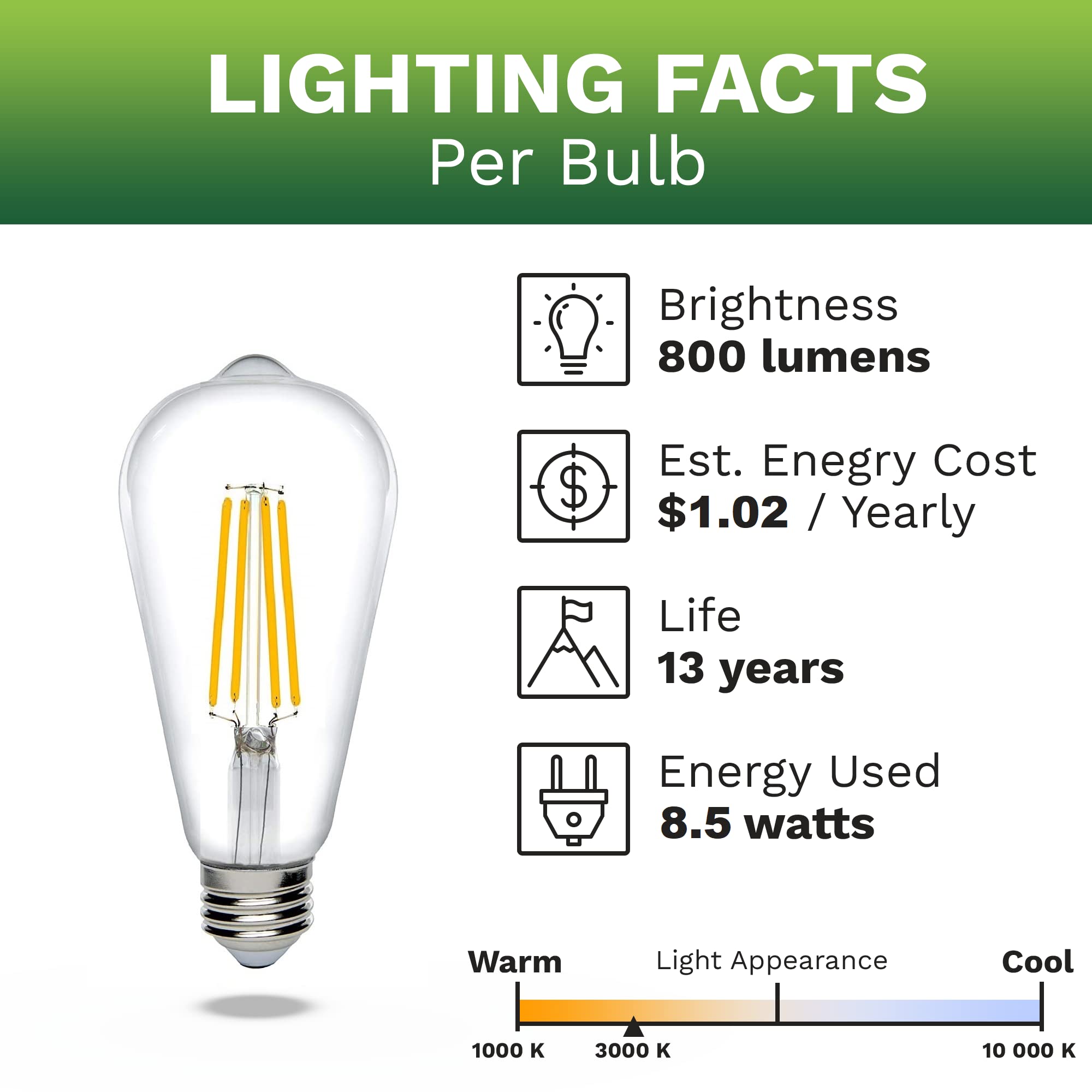 Bioluz Dimmable Edison Light Bulbs, 800 Lumen, Soft White 3000K, Glass, 6 Count, Model ST64-3K800-6