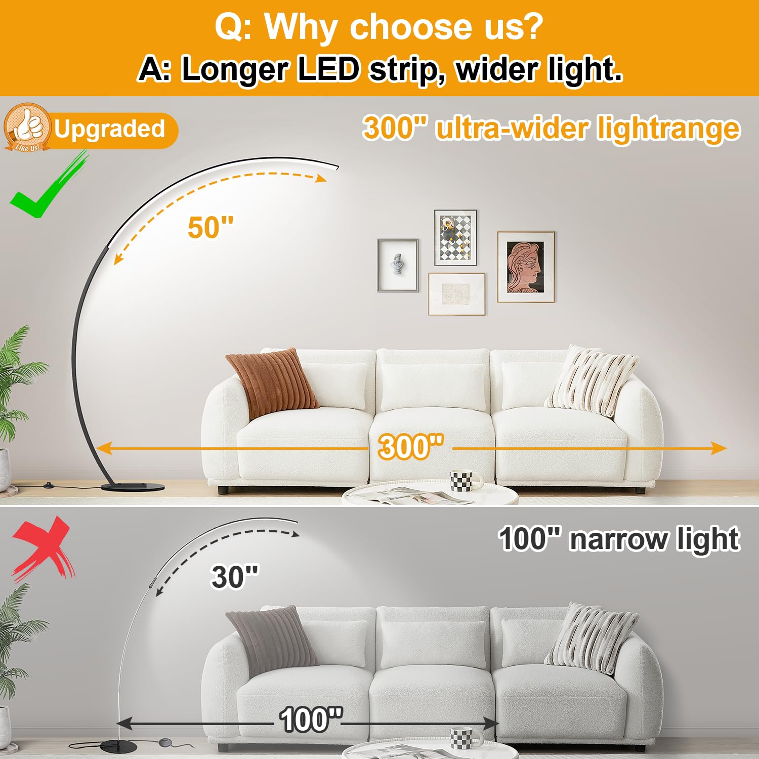 Dimmable Led Floor Lamp With 3 Color Temperatures, Ultra Bright 2000Lm Arc Floor Lamps For Living Room, Modern Standing Tall Lam