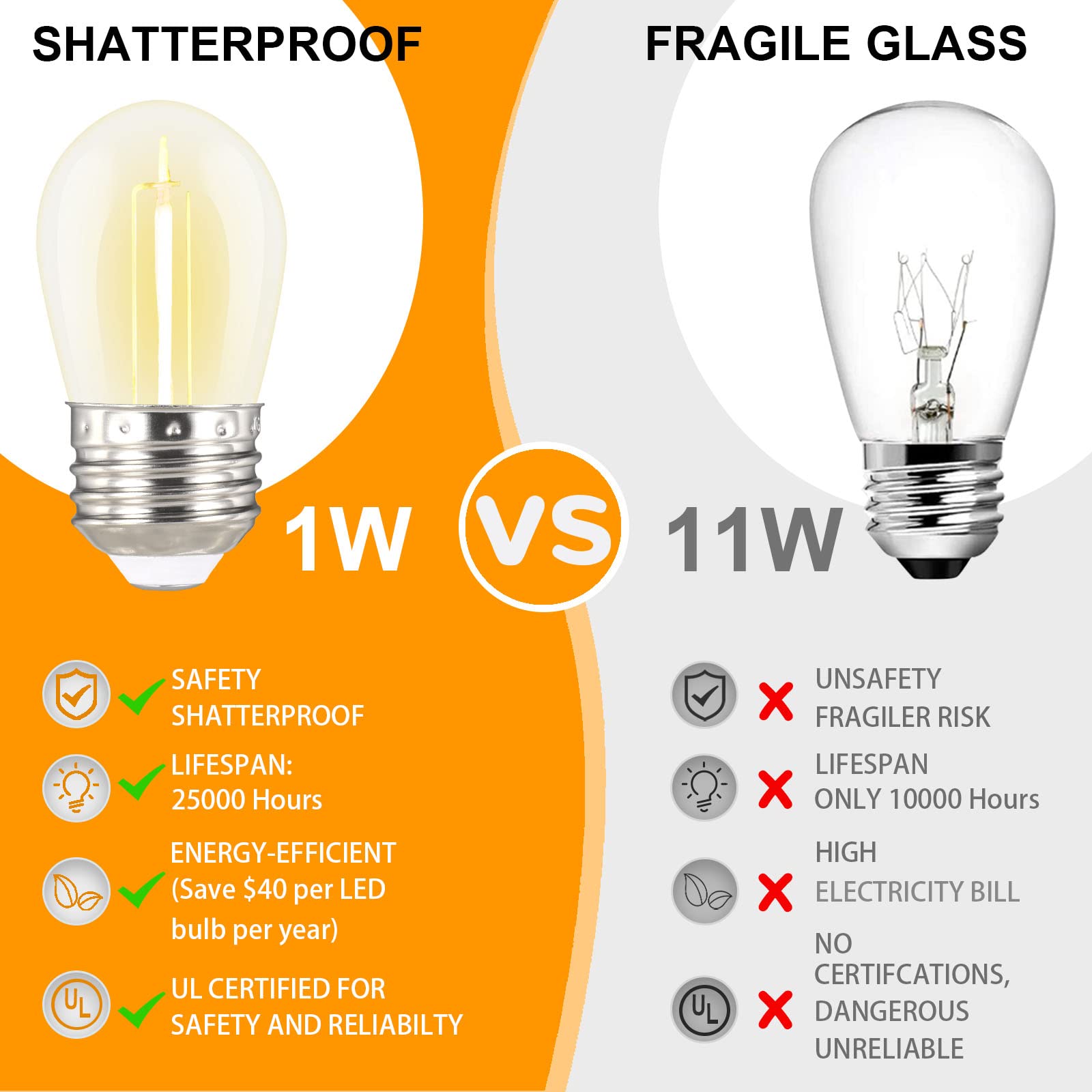 alitade S14 LED Outdoor String Lights, 108FT Shatterproof IP65, White, Model HY-S14-10840-ES, 4 Pack for Patio Lighting