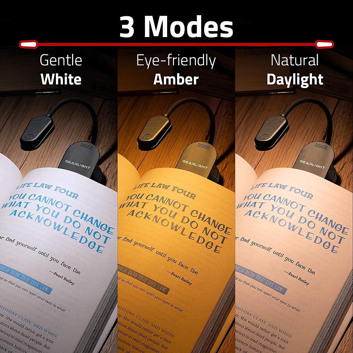 GearLight Rechargeable Clip-on Book Light - 2-Pack, Adjustable LED, Flexible Neck, Black, Model GL-BLN-2P
