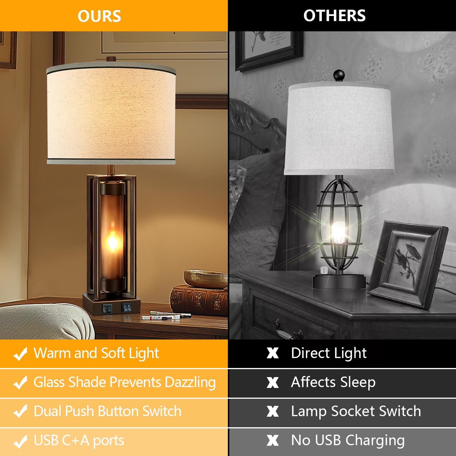 RORIANO Rustic Table Lamps Set of 2 - USB Ports, Amber Glass, Vintage Style, Brown, Model LM8930