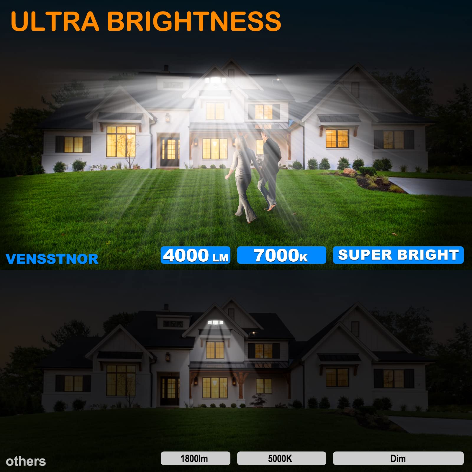 VENSSTNOR Solar Motion Sensor Flood Lights - 4000LM, 4 Modes, IP65 Waterproof, Black, 1 Pack, Model YW-VRSL-BLK-1Pcs