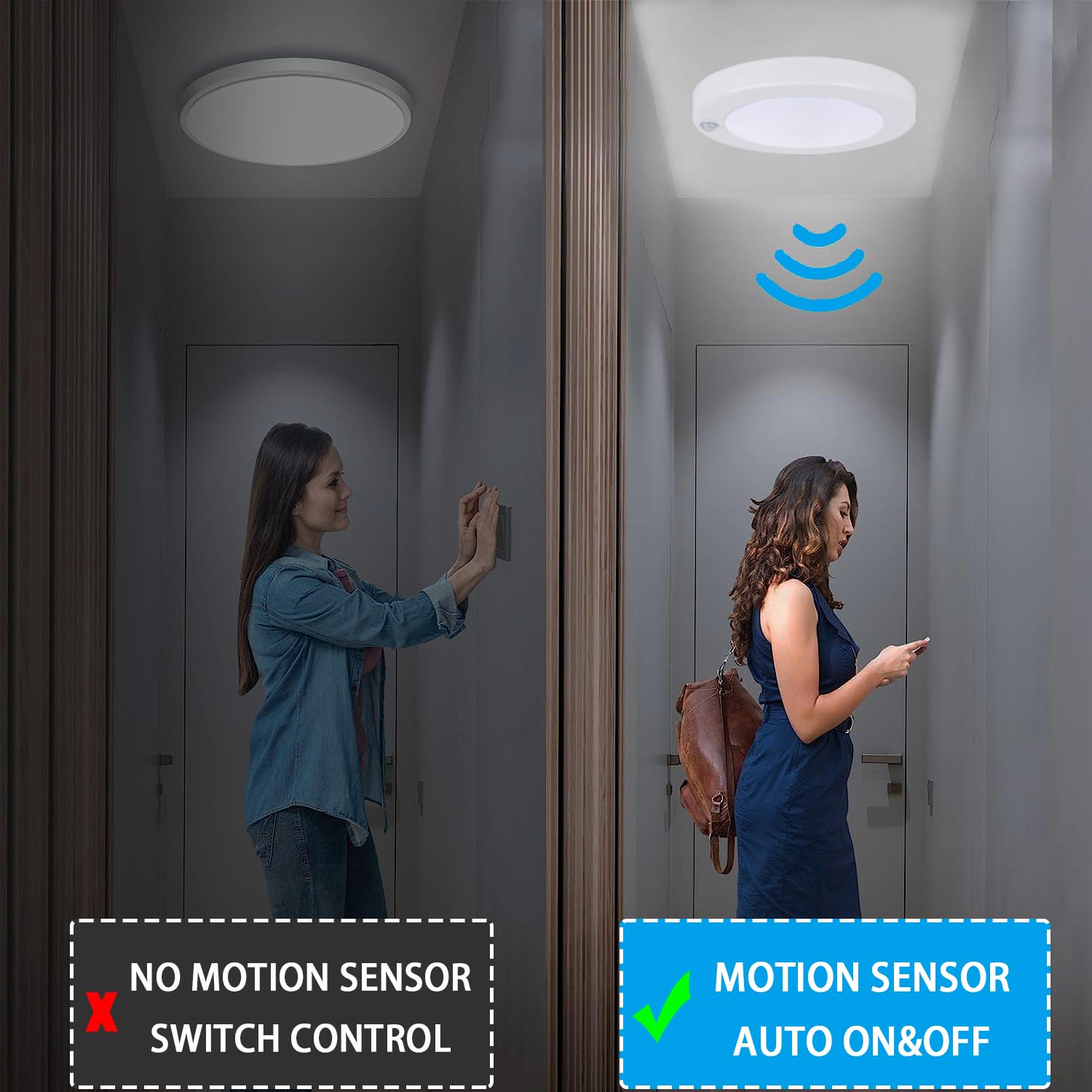 Yoonlit Flush Mount Pir Motion Sensor Led Ceiling Light, 6.2 Inch 10.5W 800 Lumen, Motion Activated Ceiling Fixture For Closet,