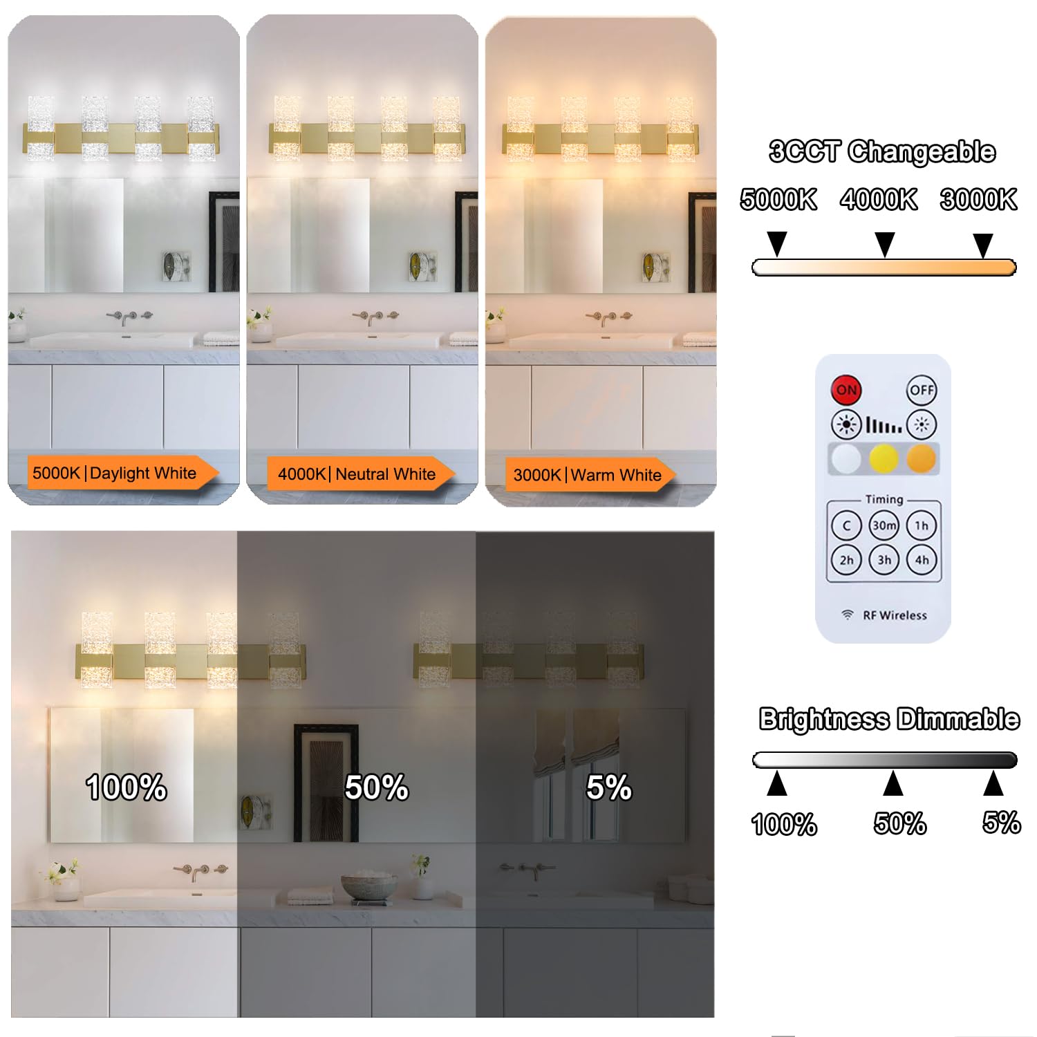 Modern Brushed Gold 8-Lights Bathroom Vanity Light  Eleglant Brass Led Bathroom Light Fixtures Over Mirror  Dimmable Acrylic Shade Wall Lighting Fixtures  Hardwired Wall Light(H9.25In  L28.35In)