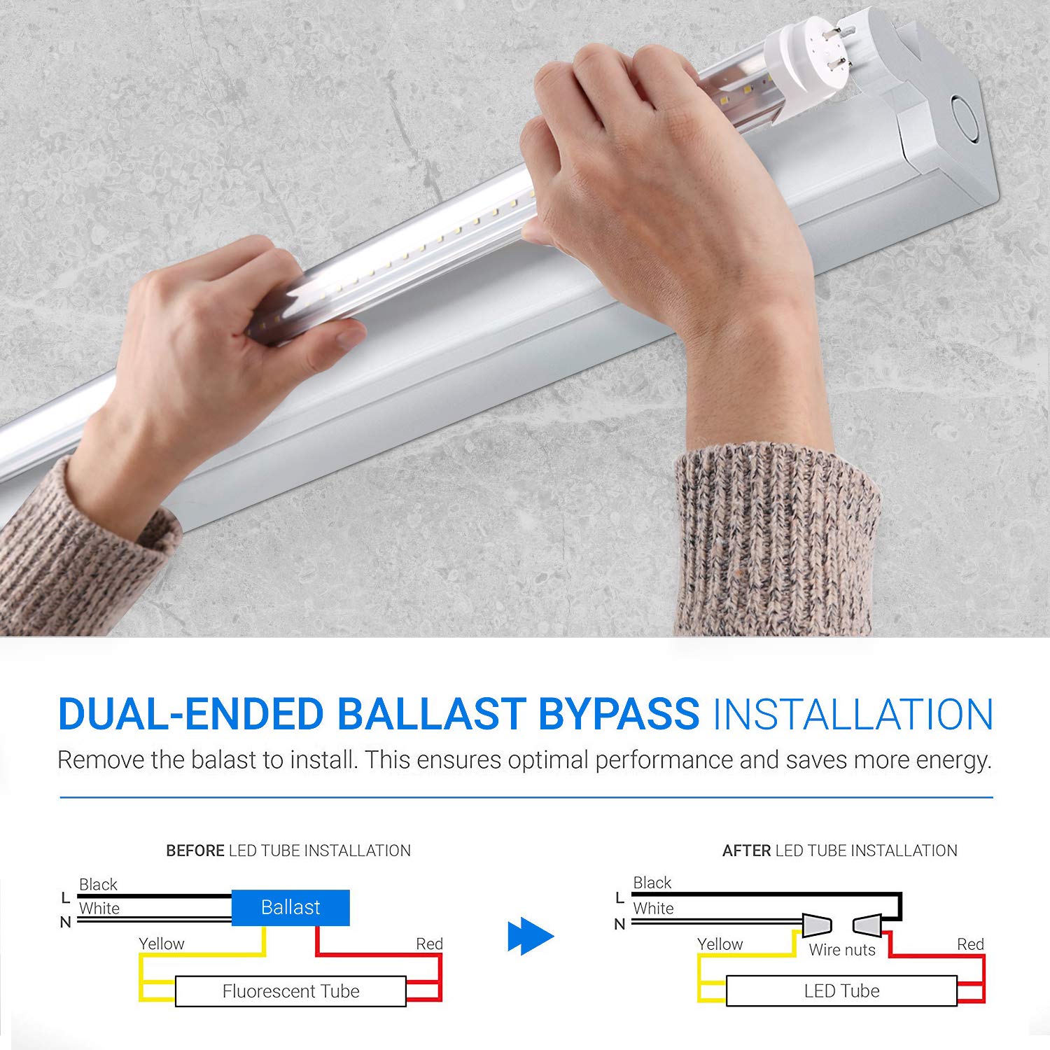 Hminled 4 Ft T8 Led Tube, 4000K Clear Double-Ended Power, Ballast Bypass, 22W (65W Fluorescent Replacement) 48 In 2400Lm Bright