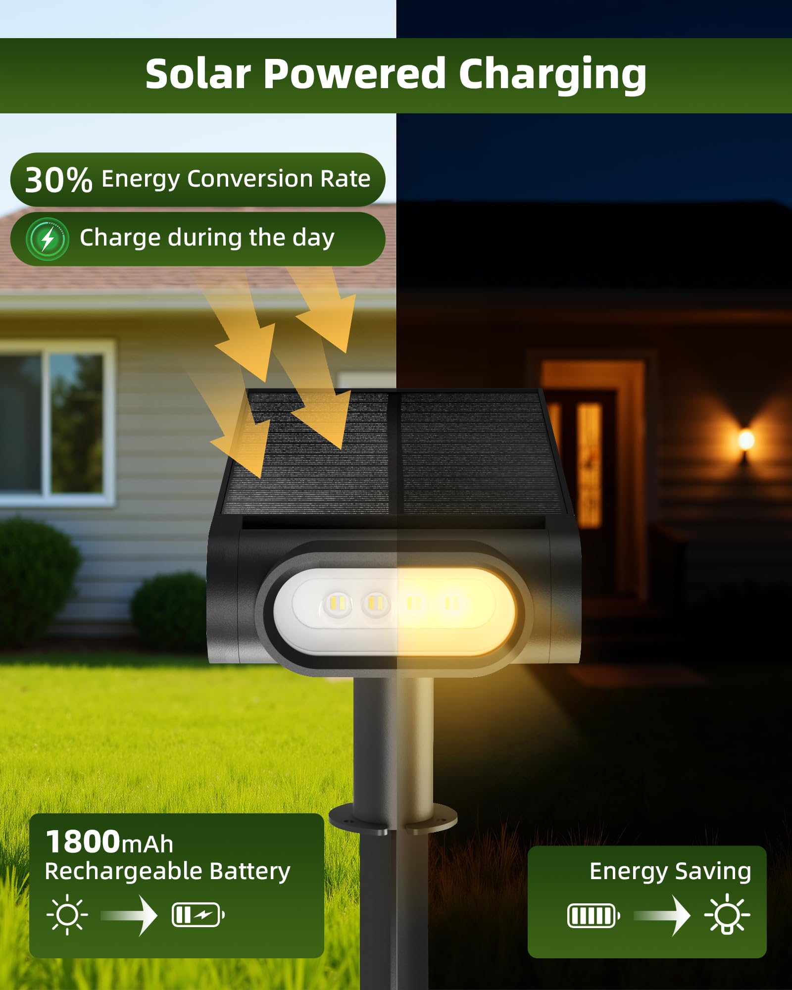 Ezvalo Solar Spot Lights Outdoor Waterproof Ip67  3 Lighting Modes Landscape Spotlights  Efficient King-Size Leds  Solar Powered For Garden Yard Pathway (2Pack-Warm White)