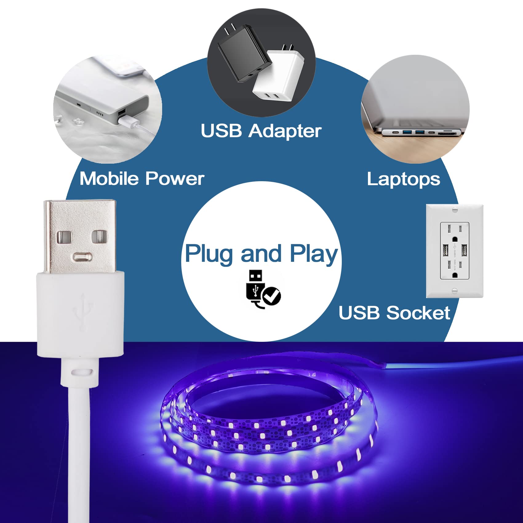 CICINY LED Black Light Strip, 6.6FT/2M, 120 Units UV 395-400nm, Flexible, USB DC 5V, Purple, Indoor Decor, Halloween