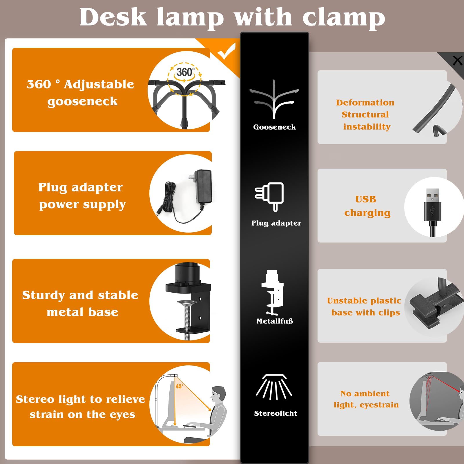 Akrryr Led Desk Lamp For Home Office,24W Bright Eye-Caring Desk Light With Clamp,5 Brightness And 5 Temperatures Dimmable Workbe