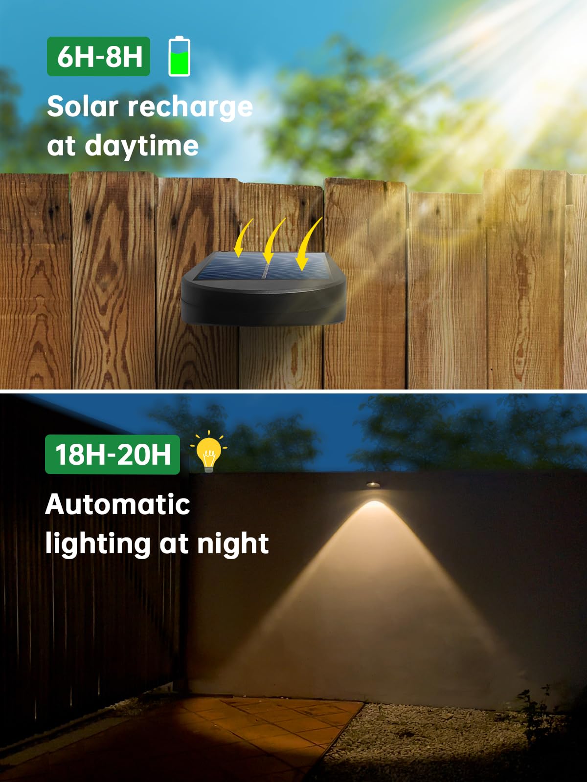 Mrzxy Solar Wall Lights - Waterproof LED Down Light, Warm White, 4 Pack, Model BY04 for Outdoor, Garage, Fence, Landscape Lighting