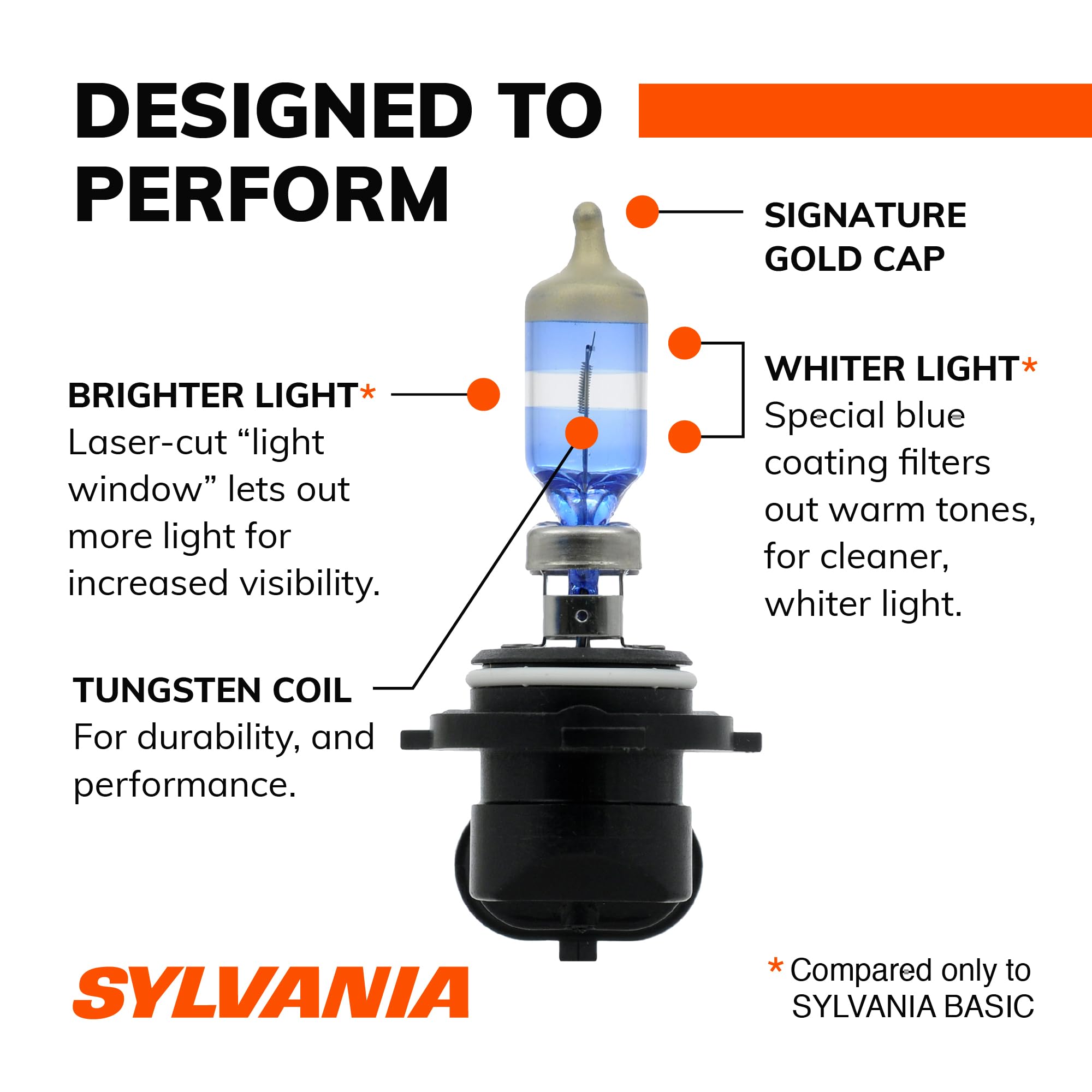 SYLVANIA 9006 SilverStar Ultra Halogen Headlight Bulb - High/Low Beam, Fog Replacement, Brightest Downroad Light, 2-Pack