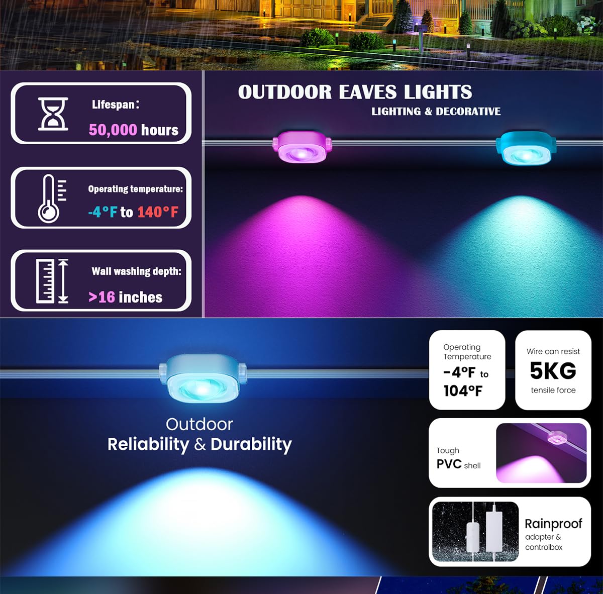 Permanent Outdoor Rgb Lights - Ip67 Waterproof Smart Led Eaves Lights With App/Remote Control,For Christmas And All Holiday Deco