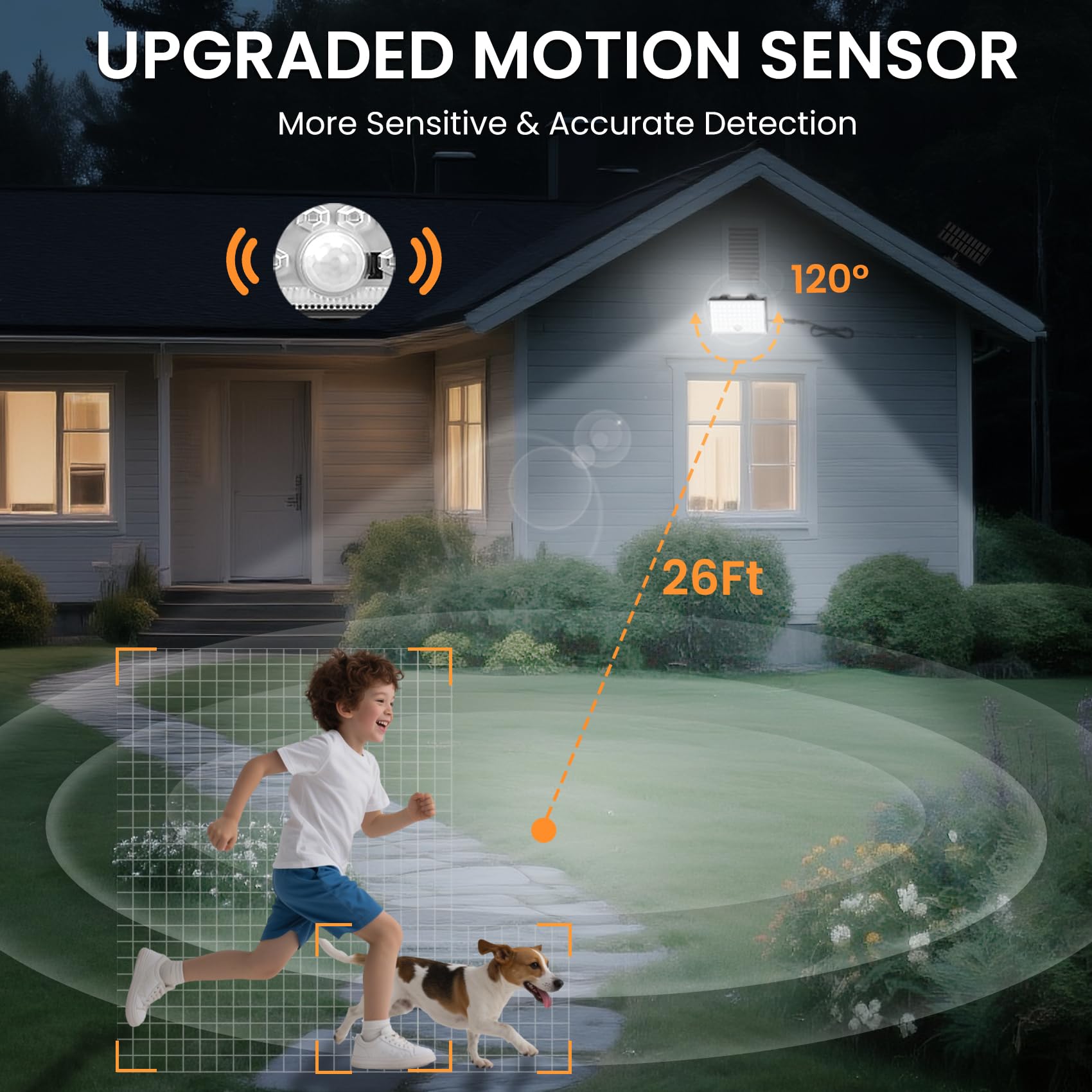 LumiZen Outdoor Solar Lights, 3500LM Motion Sensor, IP65 Waterproof, Remote Control, 4 Pack, Model FTT-001