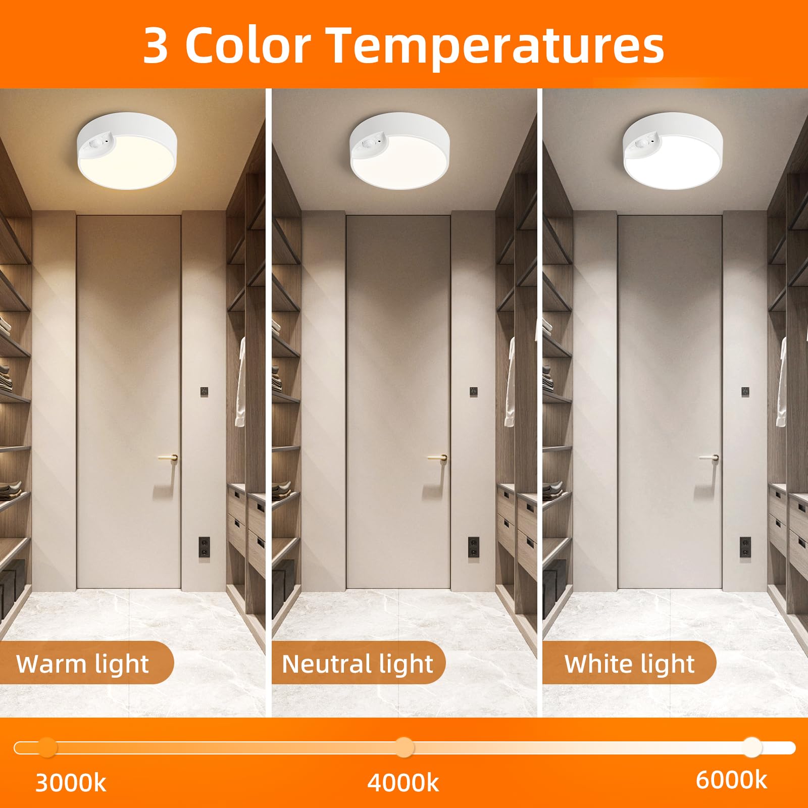 Funlenry Battery Powered Motion Sensor Ceiling Light With Remote - 7.5Inch Battery Ceiling Light For Closet, Shower, Stair, Hall