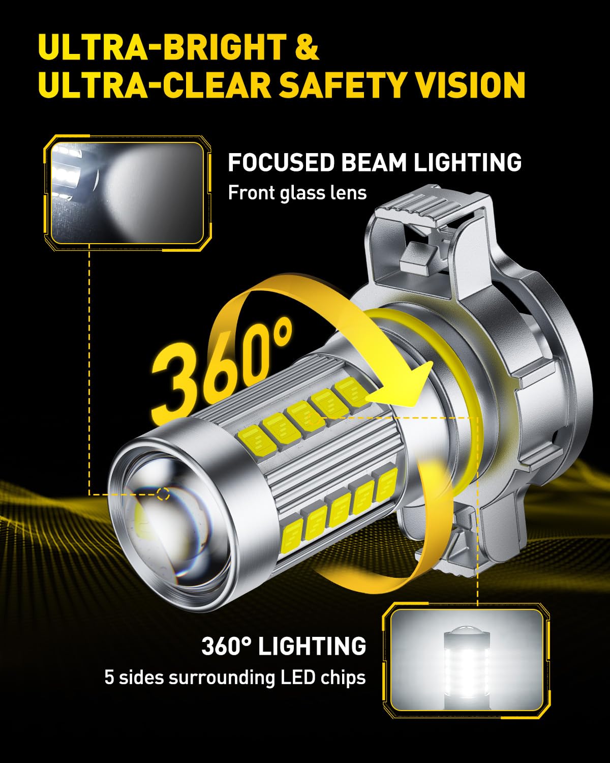 AUXITO 5202 LED Fog Light Bulbs or DRL, True 1:1 Mini Size, 6500K Cool White 5202 Replacement for Cars, Trucks, SUVs, Non-polari