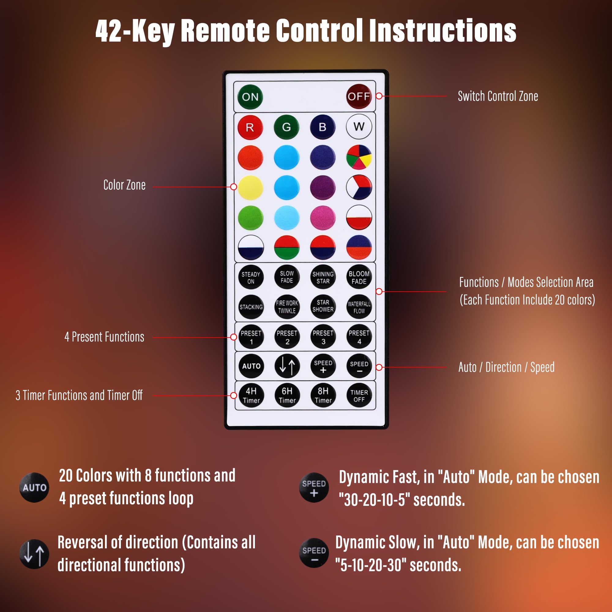 Joomer Rgb Christmas Icicle Lights, 35Ft Color Changing Christmas Lights Outdoor Rgb Icicle String Lights With Remote Timer For