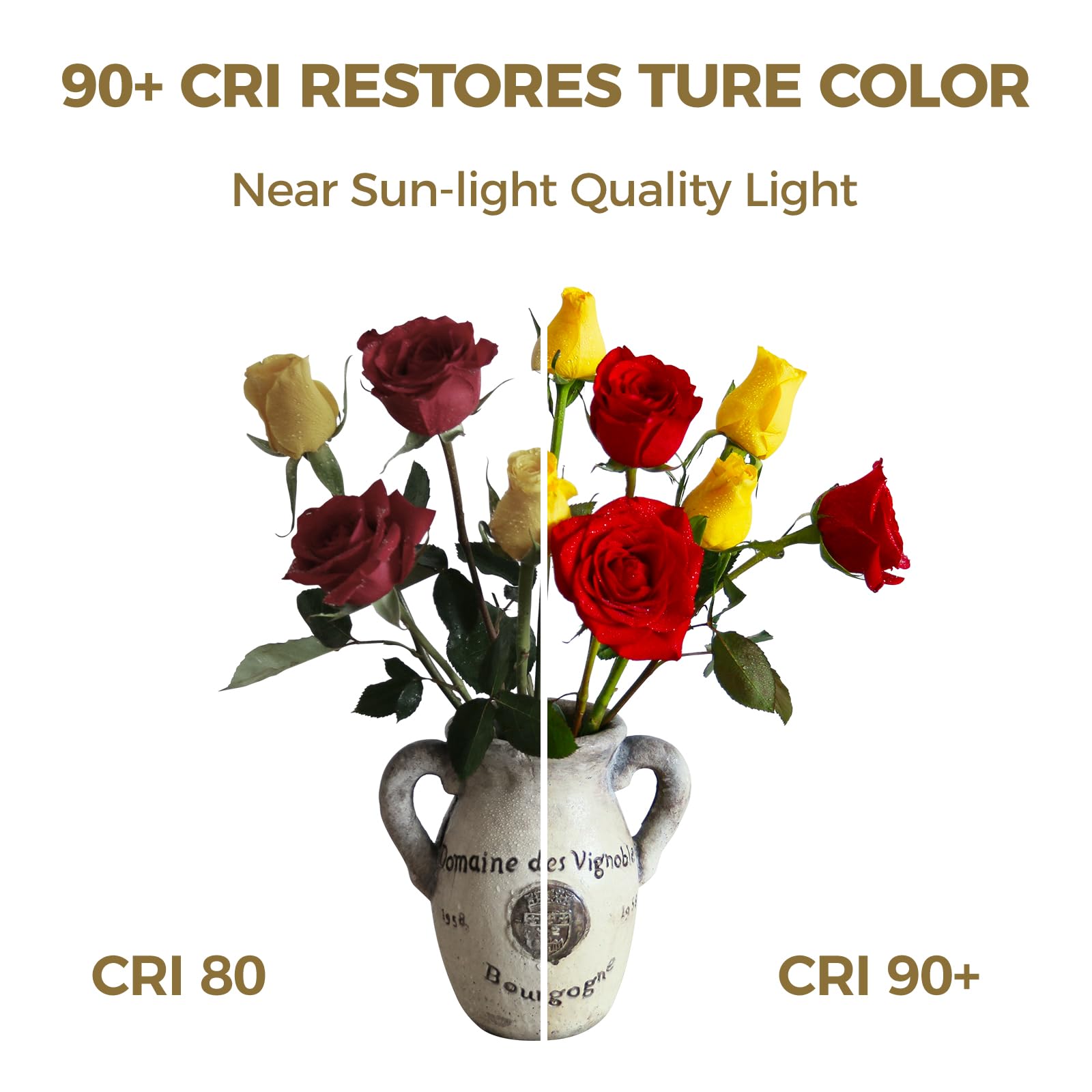 Hizashi E12 Candelabra Bulb 40 Watt, 90+ Cri Dimmable Candelabra Led Light Bulbs, 4W 450Lm 5000K Daylight White, E12 Bulb Flame