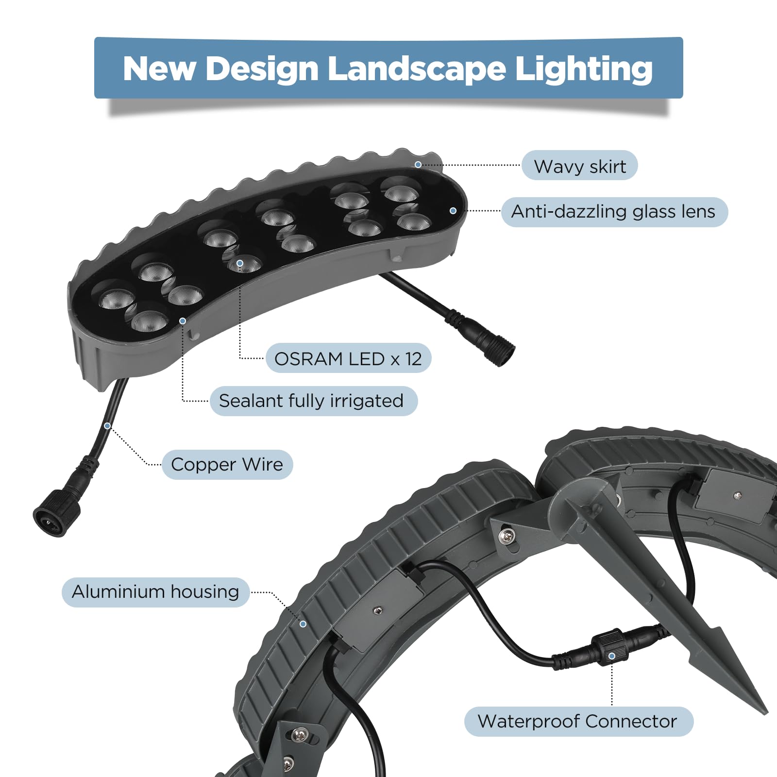 Gardencoin Outdoor Landscape Lights - 12W, 1680 Lumens, Gray Aluminum, Model APS-9500, 1 Piece for Expanding