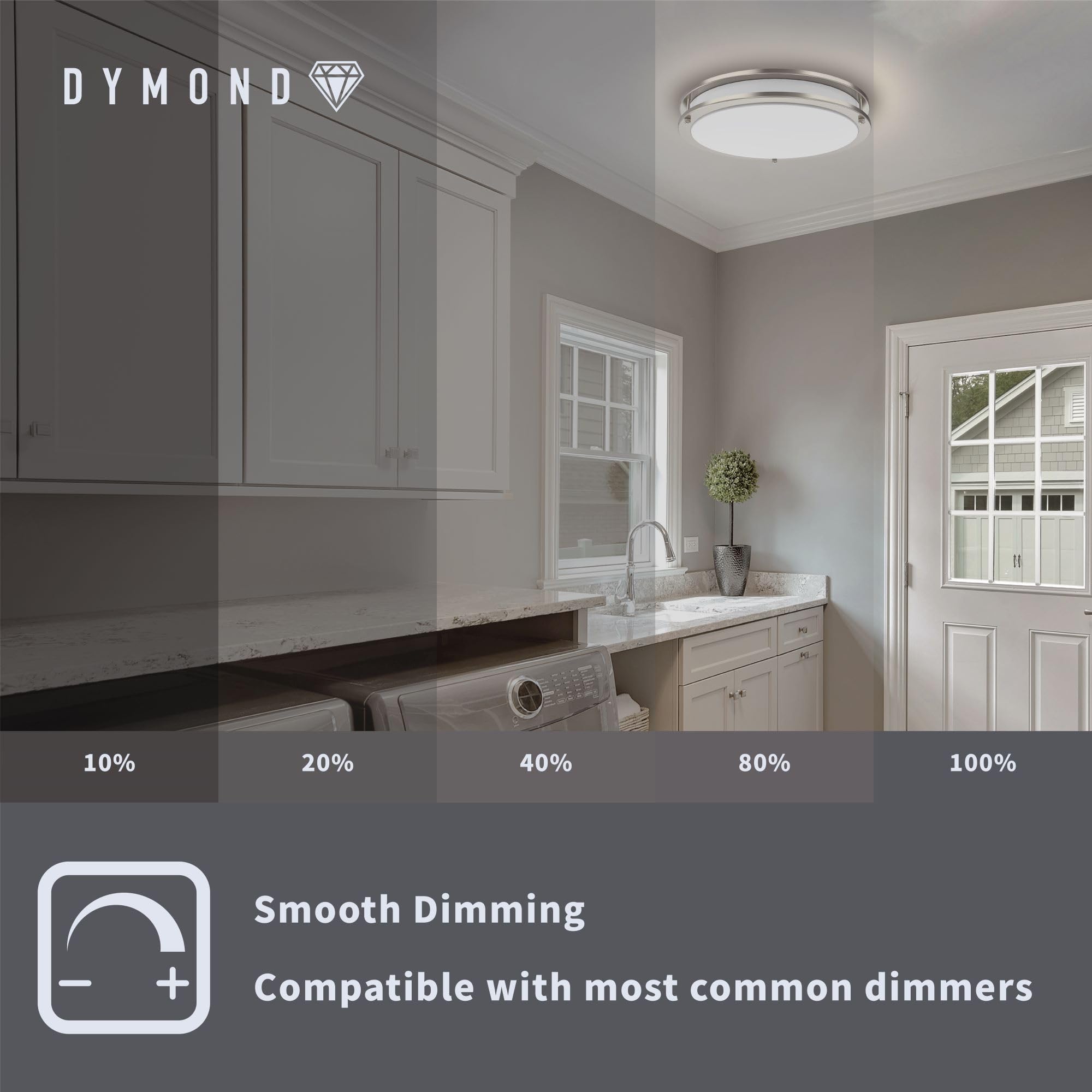 Dymond Led Ceiling Light Dimmable Flush Mount Adjustable Light Color (2700K/3000K/3500K/4000K/5000K) 5-In-1 Selectable Cct (10" 4000K)