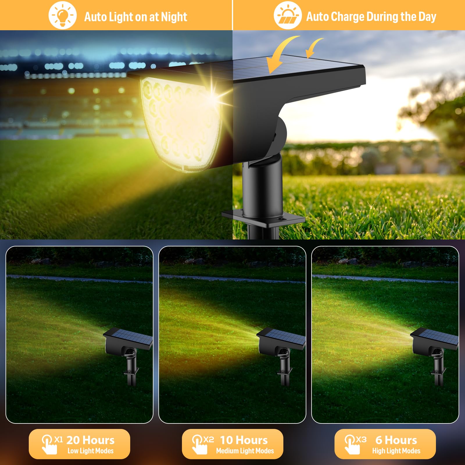 Gkgg Solar Lights Outdoor Waterproof Ip65, 76 Led 3 Lighting Modes Solar Spot Lights Yard Garden Landscape Pathway Outdoor Light