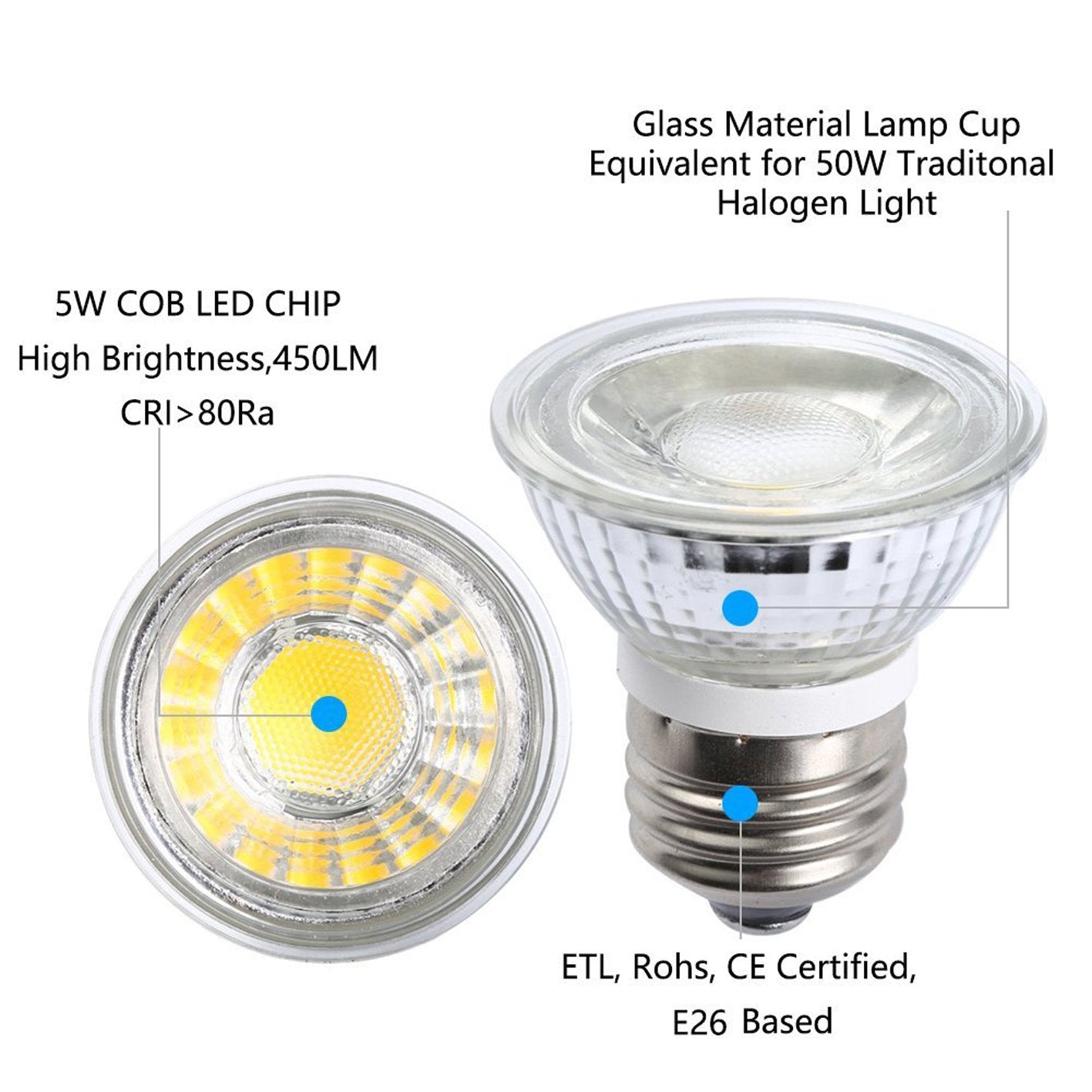 CTKcom LED Spotlight Bulb 5W PAR16/HR16, 450LM, 6000K Daylight White, 4 Pack, E26/E27, Glass