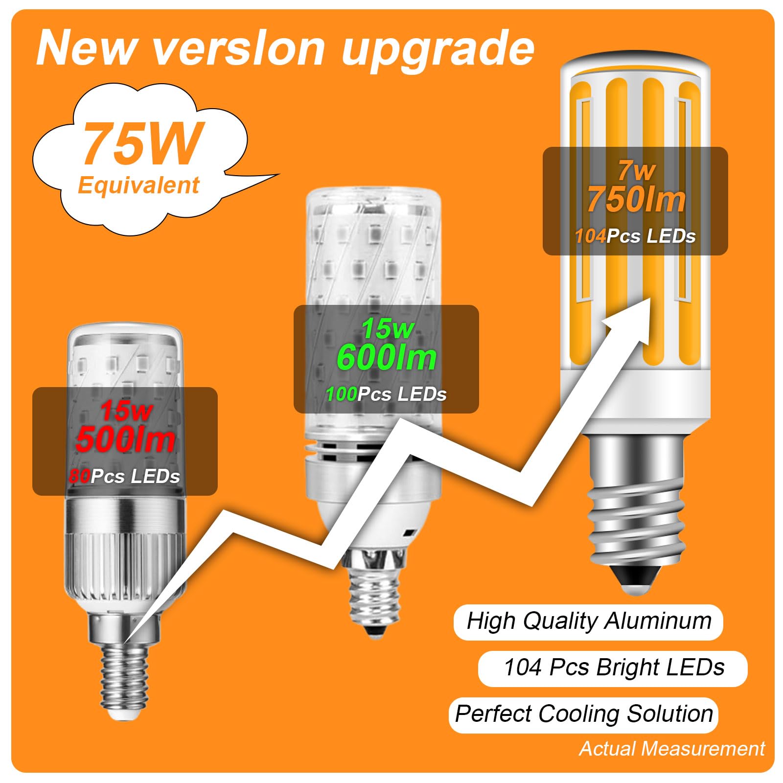 Zhenming E12 Led Bulb, 7W Dimmable Replacement 75W Light Bulbs, 120V 750Lm E12 Led Candelabra Bulbs C7 T3/T4 Light Bulbs For Cei