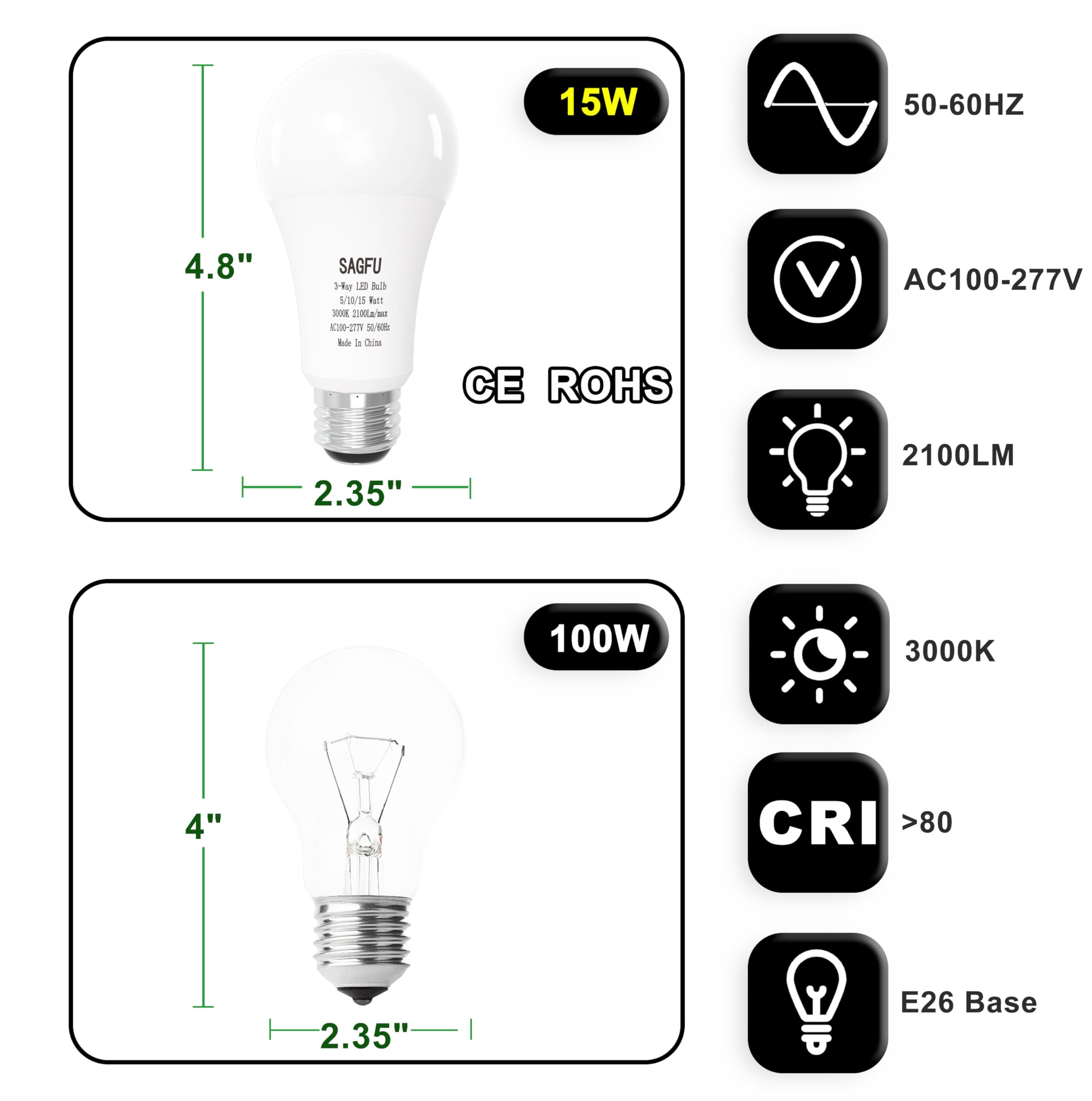 Sagfu 2-Pack 3 Way Light Bulbs 50 100 150 W Equivalent Soft White 3000K,5W 10W 15W,A19, Three Way Light Bulbs 700 1400 2100Lm, E