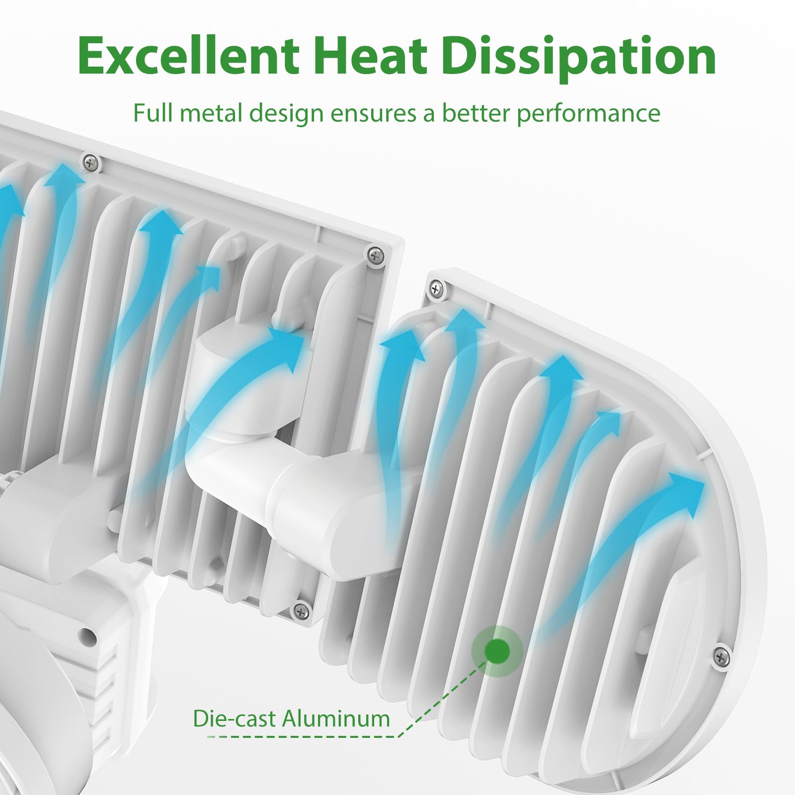 Imaihom 150W Motion Sensor Outdoor Lights  15000Lm Led Security Lights Motion Sensor Light Outdoor  3 Adjustable Heads Led Flood Light  Group Remote Control  3 Mode Ip65 Floodlight For Yard(White)