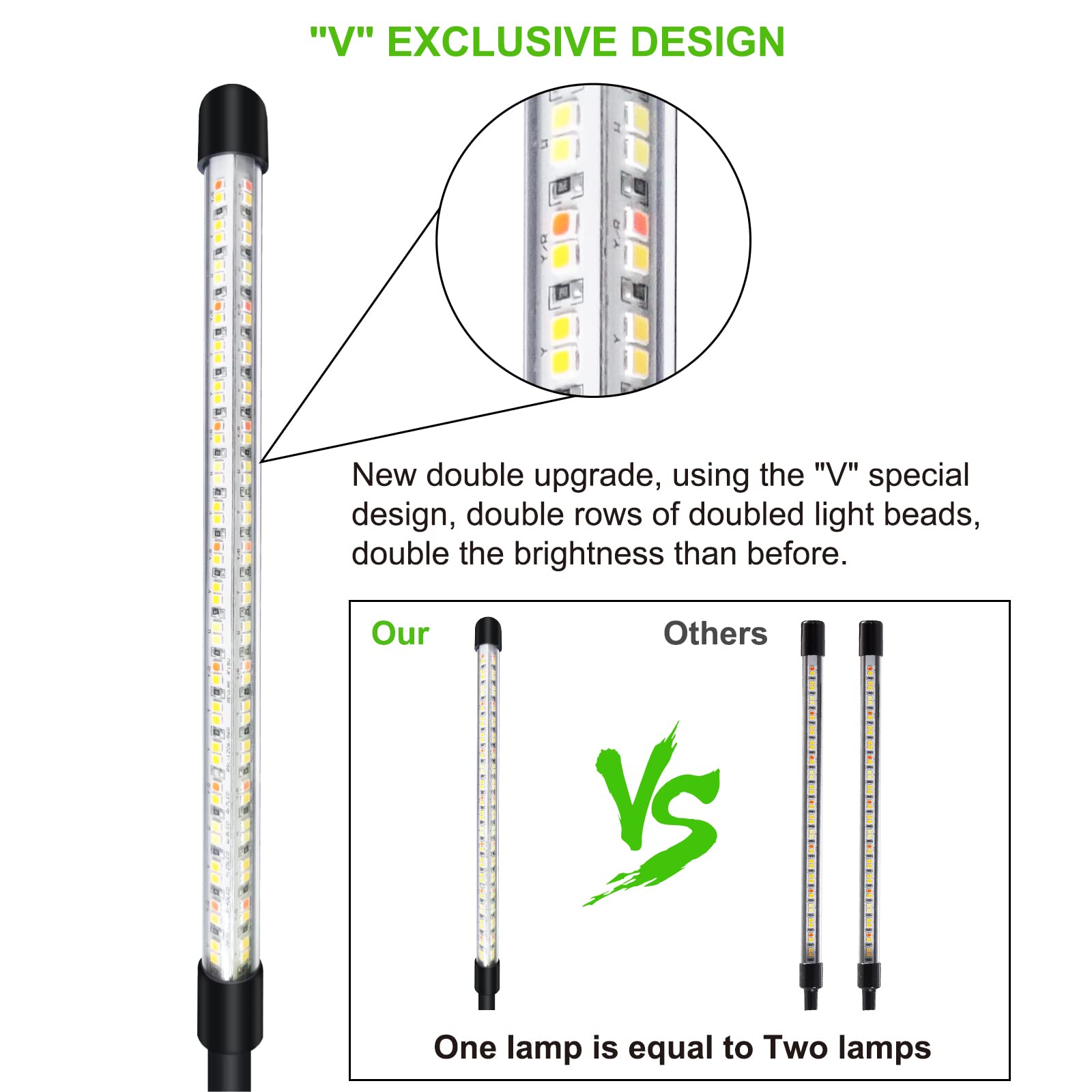 Plant Lights For Indoor Growing, Growstar Full Spectrum 4 Heads Clip Grow Lamps With 10 Feet Cables For Seeding Blooming And Fruiting(2 Pack)