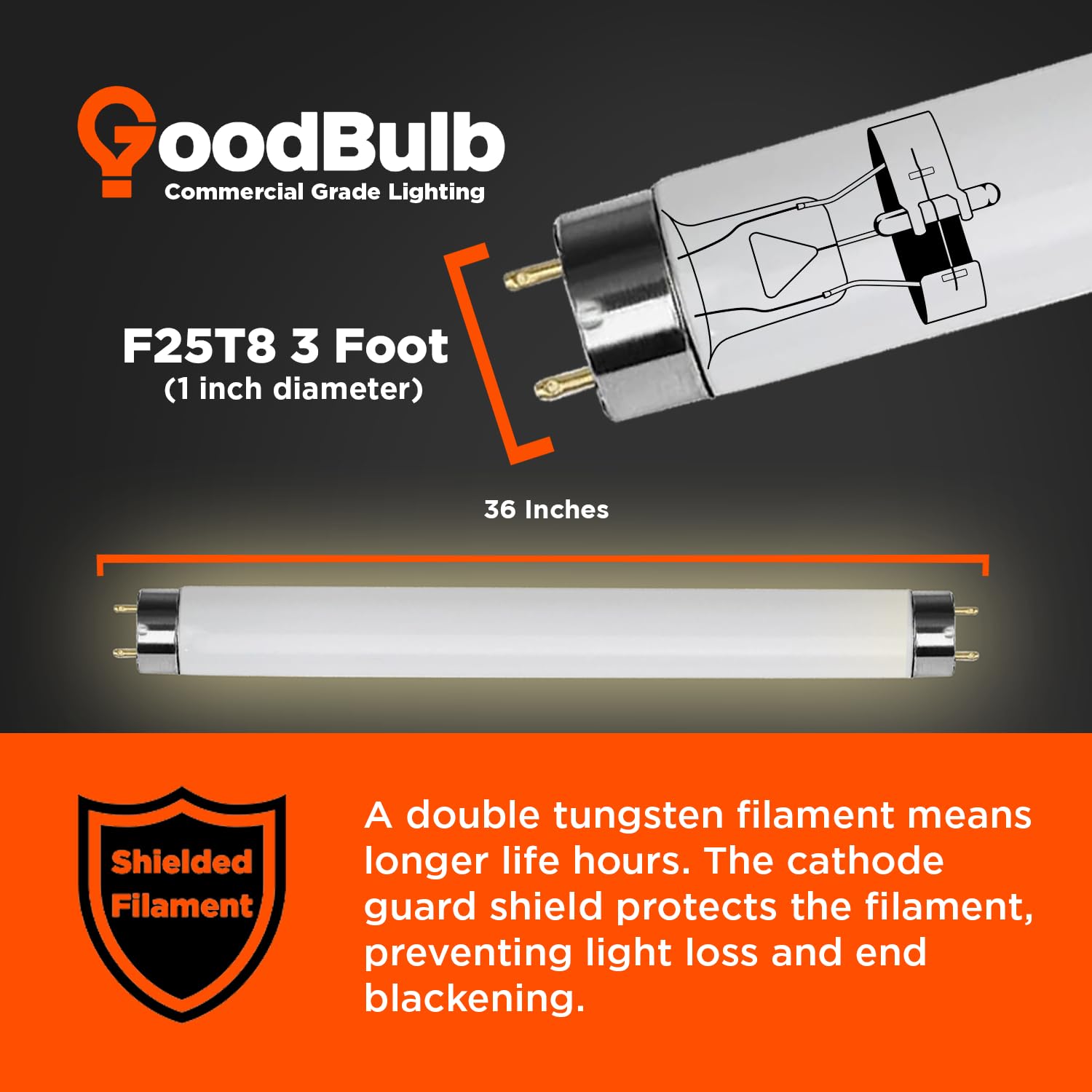 Goodbulb 25W T8 Fluorescent Light Bulb - 3000K Warm White, 2225 Lumens, 25 Count Pack