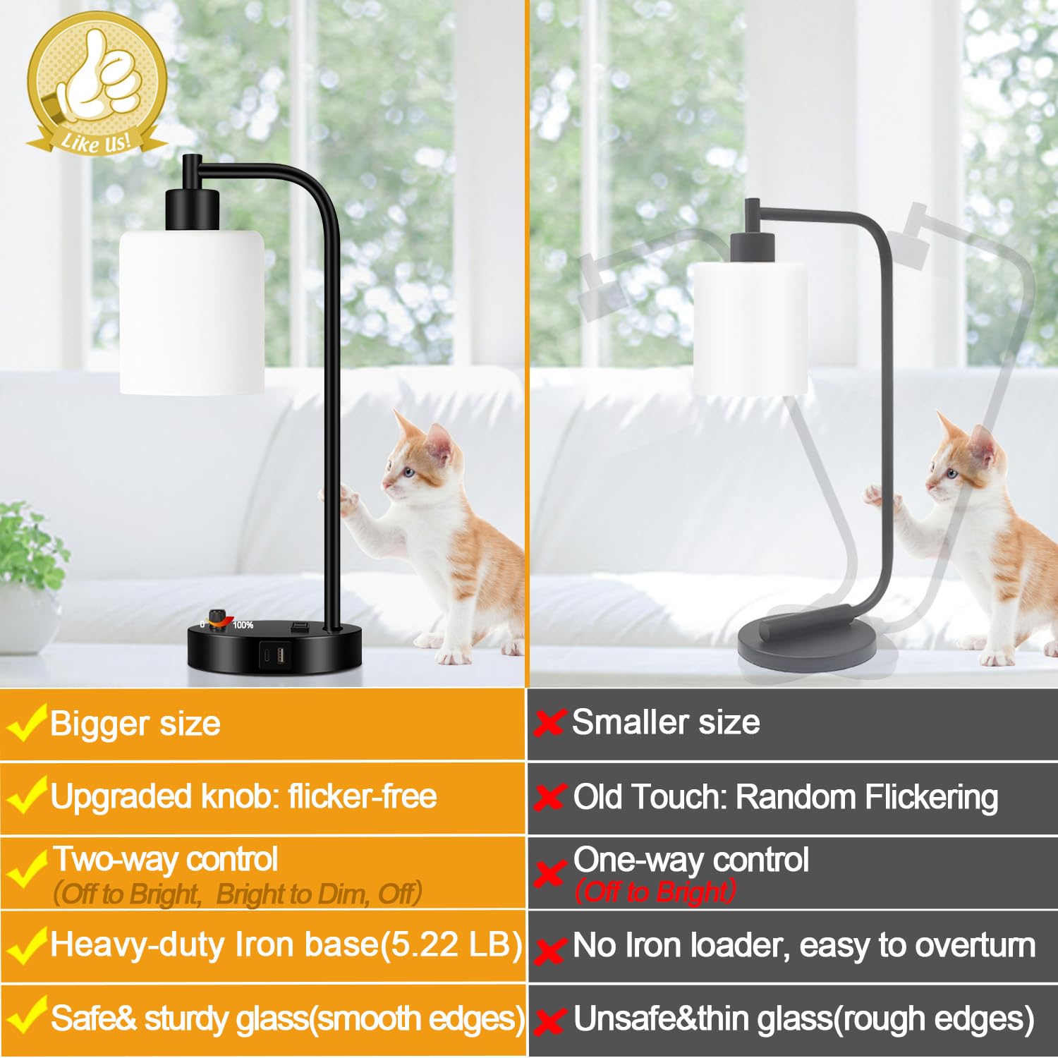 Set Of 2 Industrial Table Lamps With Usb C+A Ports And Outlet, Black Fully Stepless Dimmable Bedside Lamps, Nightstand Lamp With