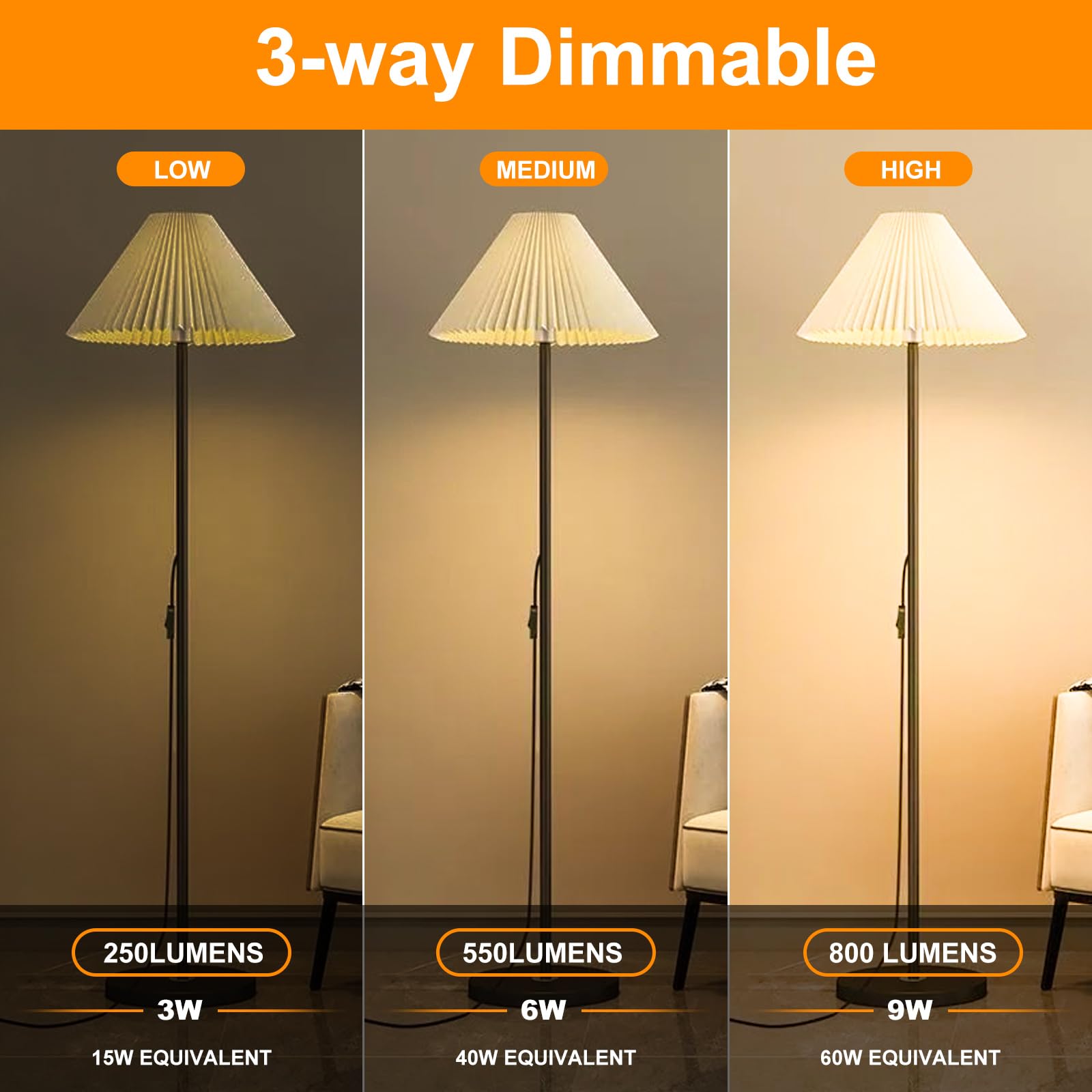 Morninglight A19 3-Way Led Light Bulbs 15 40 60Watt Equivalent Soft White 3000K, E26 Base, 9W A19 Three Way Light Bulbs For 3-Wa