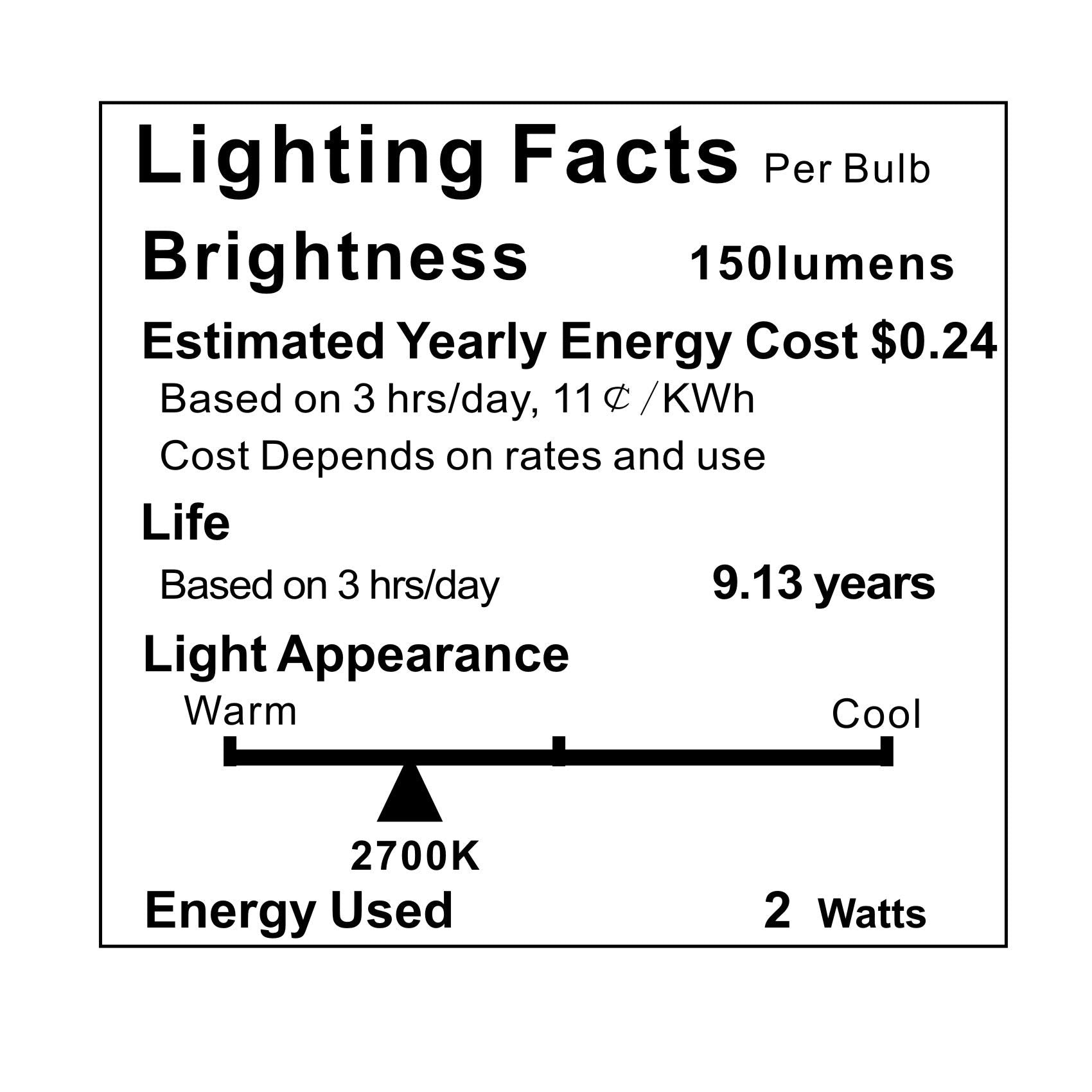 Spolico A15 LED Light Bulb 2W 150lm Soft White 2700K E26 Base 4 Count Pack - Non-Dimmable, Ideal for Bathroom, Bedroom, Accent