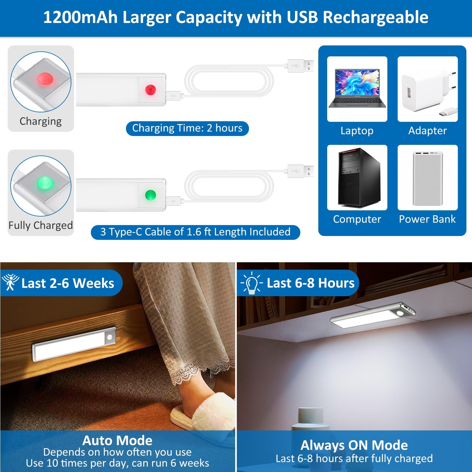YLXS Motion Sensor Under Cabinet Lighting, 8-inch, Magnetic, Rechargeable, Cool White, 3-Pack, Model T081