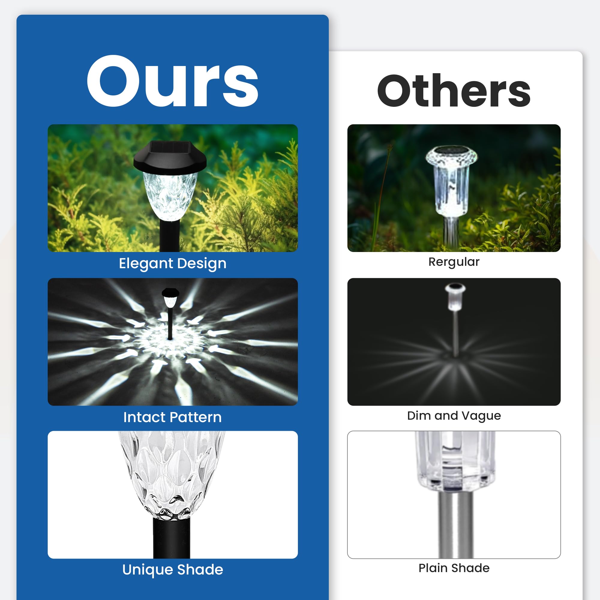 Gigalumi 12 Pack Solar Lights Outdoor, Solar Pathway Lights With Great Pattern, Waterproof Auto On/Off Solar Lights For Outside