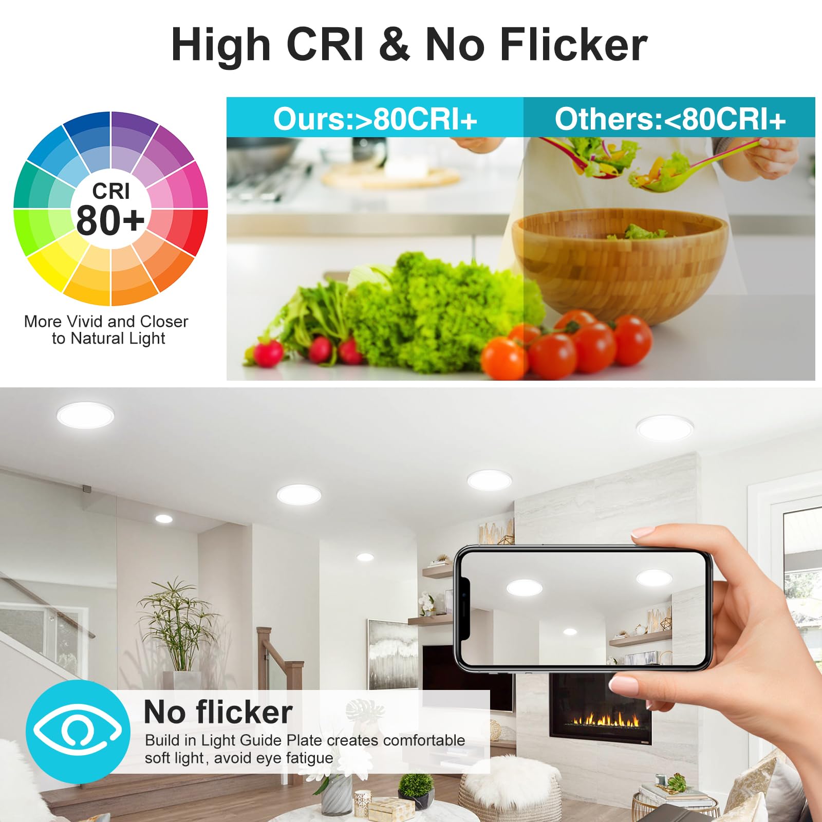 Libtit 6 Pack 7 Inch Led Ceiling Light Flush Mount, 15W 1500Lm Ceiling Light Fixtures, 3000K/4000K/6500K Color Options, Round Su