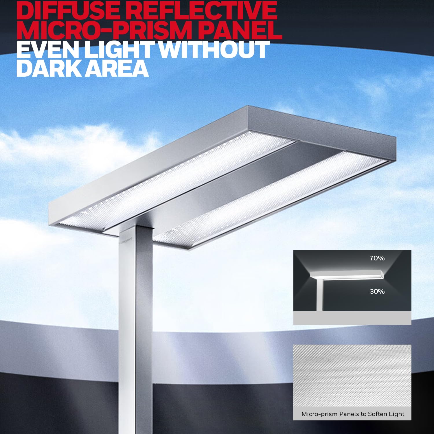 Honeywell LED Floor Lamp - Modern Eye Caring Dimmable Light, 6000LM, 60W, 4000K, Large, White, Model HWL-02E