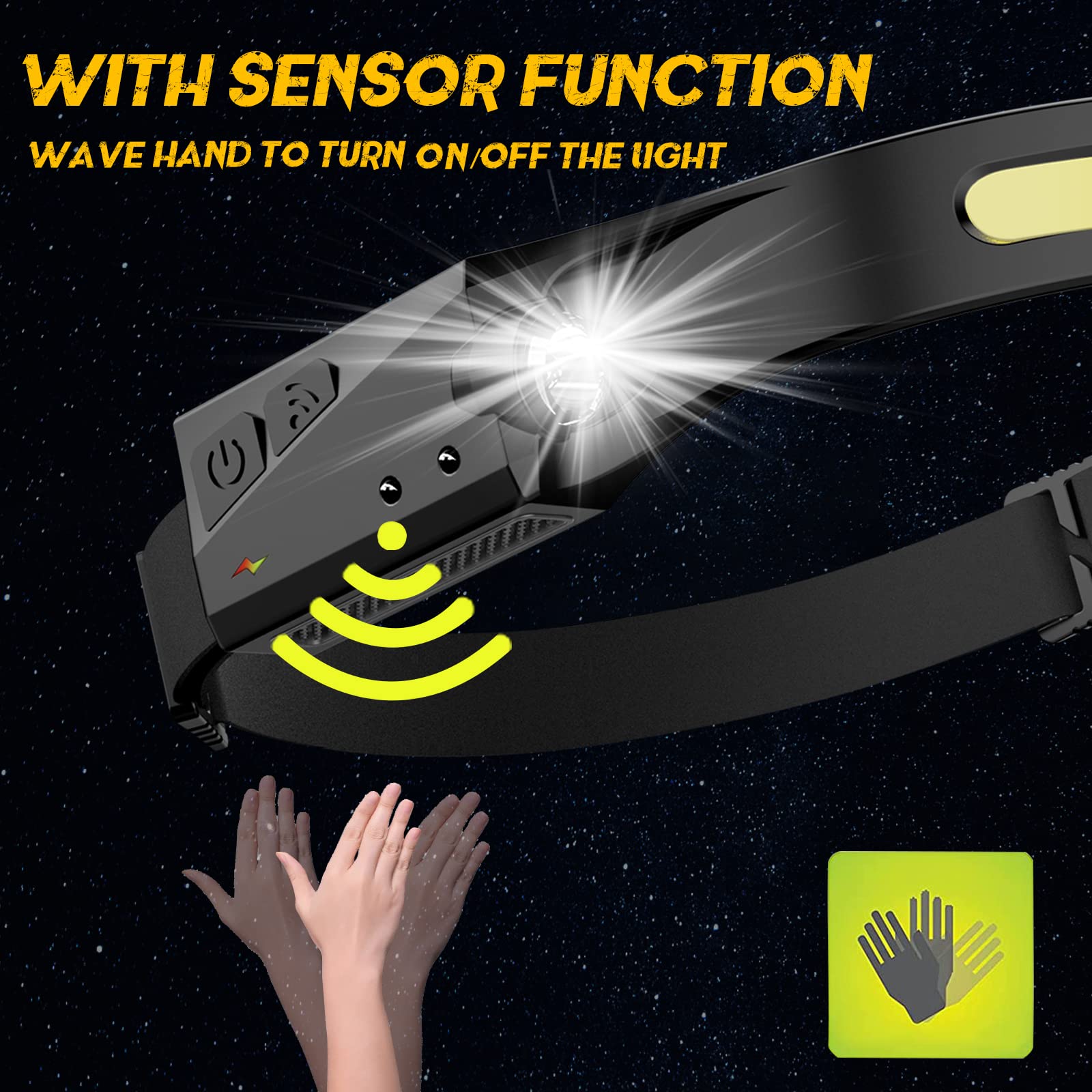 Avlxt LED Headlamp 2 Pack - Rechargeable, 230° Wide Beam, Motion Sensor, Waterproof, Adjustable Headband, White, Model YL-008