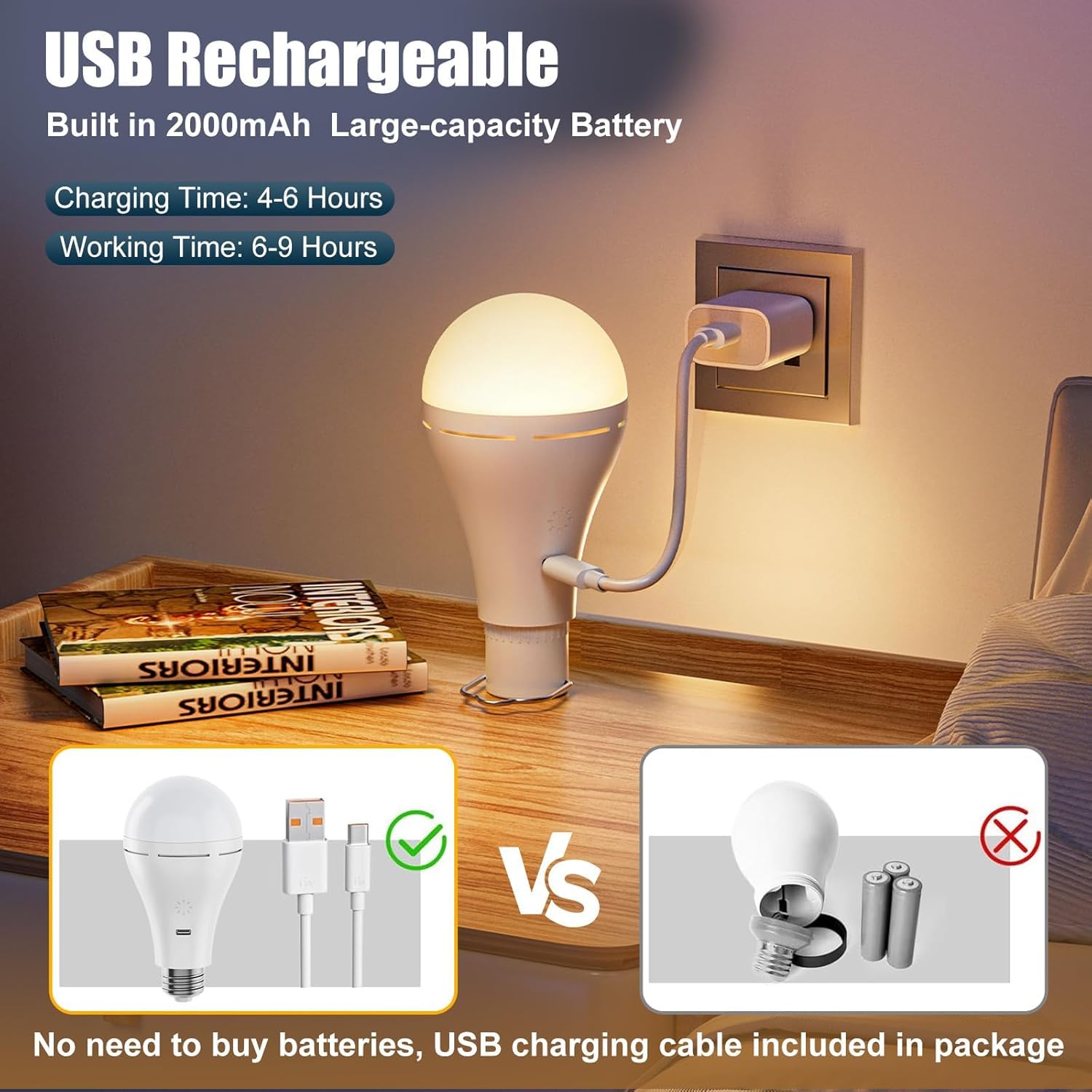 Brightown Rechargeable LED Light Bulb, 700LM, 6000K, 2 Pack, Pure White, with Remote & Timer, Battery Emergency Light for Home & Camping