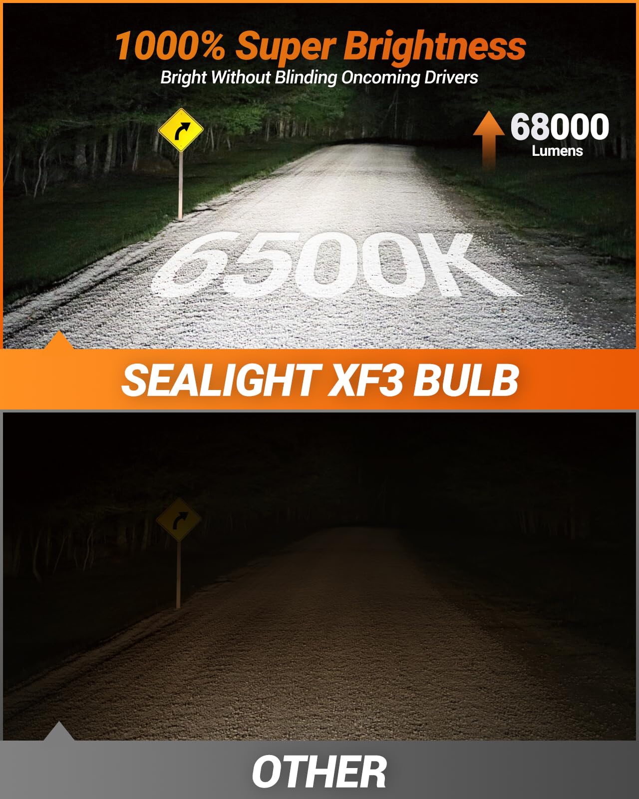 SEALIGHT H13 H10 LED Bulbs Combo, 68000 Lumens, 6500K Cool White, Aluminum, Pack of 4, Fog Lights for Ford F-150 200
