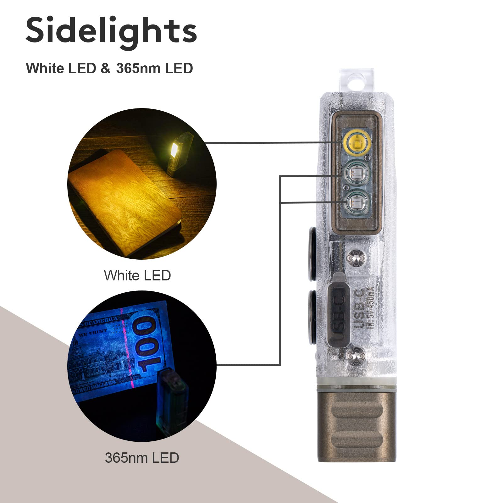RovyVon E8 Keychain Flashlight - 700 Lumens Mini LED, USB-C Rechargeable, AAA Compatible, E8 Color, Compact for Outdoor Activities