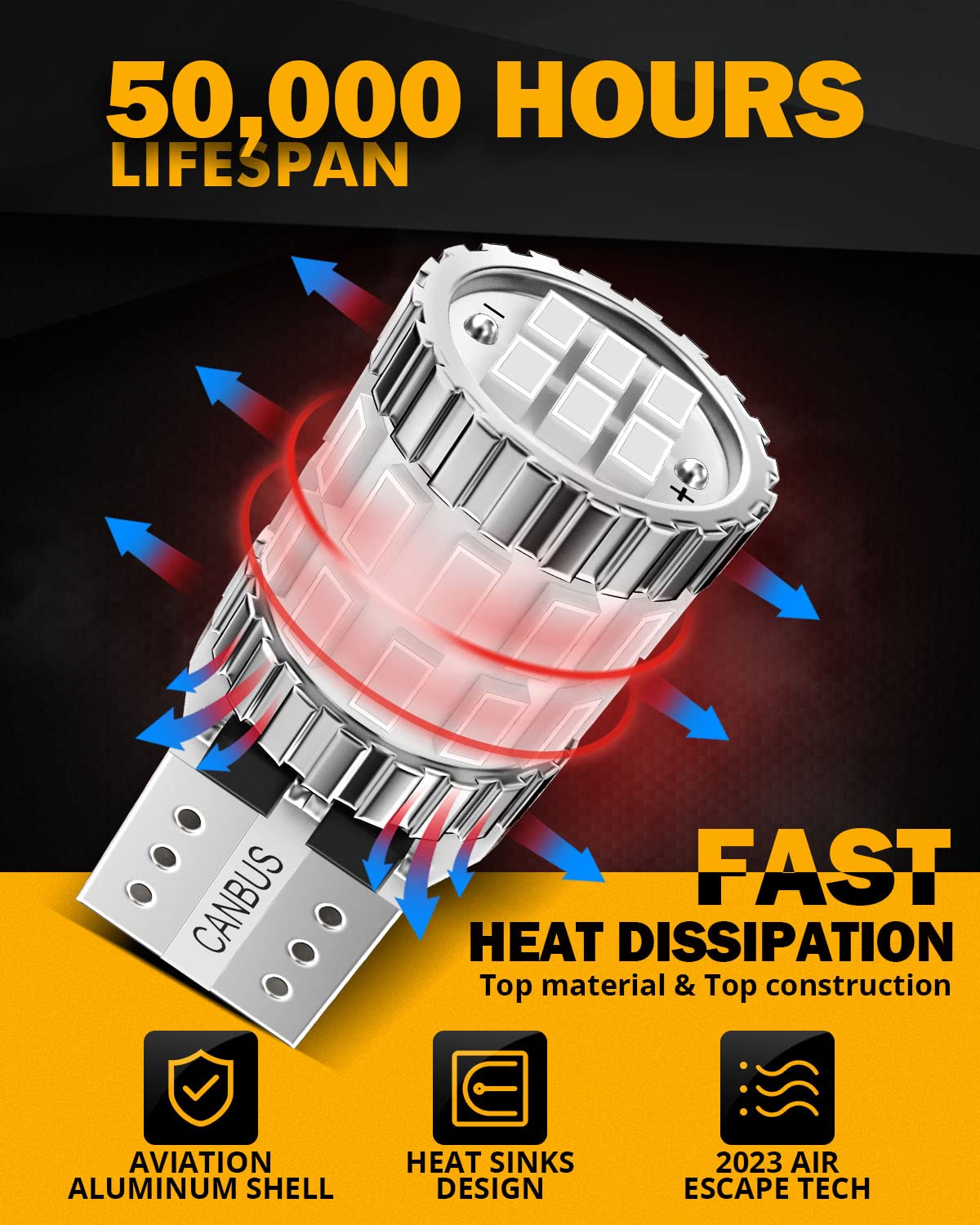 Auxbeam Upgraded 194 Led Bulbs Blue,400% Brighter Extremely Bright Canbus Error Free 168 2825 T10 W5W Led Light Bulbs For Licens