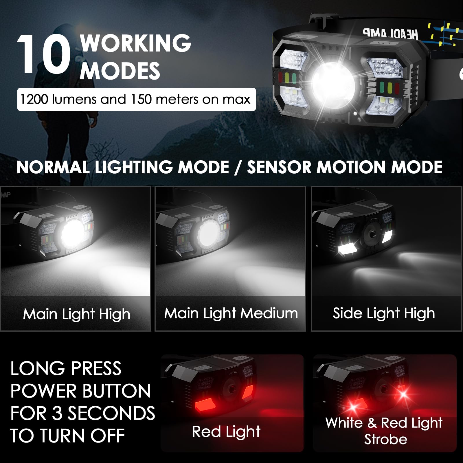 Lsnisni 3 Pack Rechargeable Headlamp - 1200 Lumens, Motion Sensor, IPX5 Waterproof, Adjustable, Black, Model YYN-HL-RE-3P