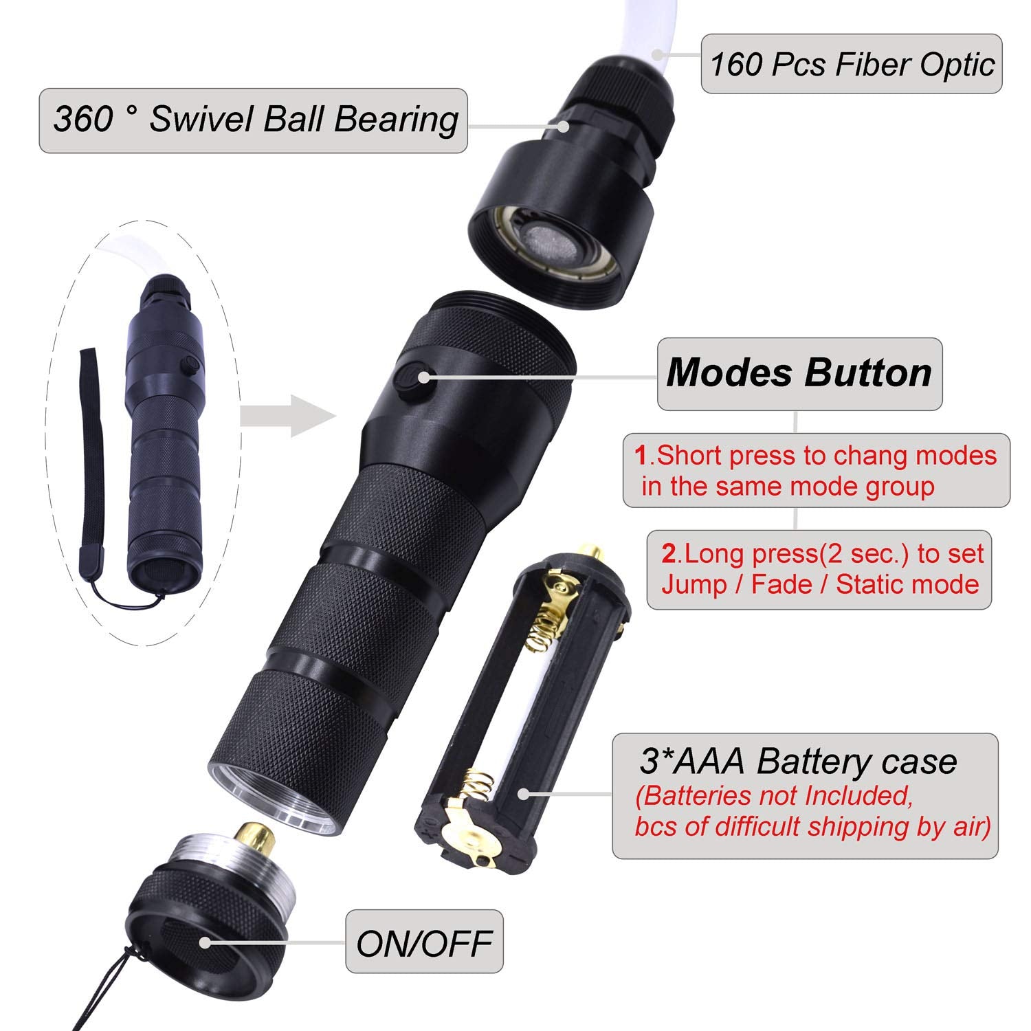 Led Light Whip Fiber Optic Space Pixel Whip Rave Toys Edm Flow Sparkle Dance Festival 360 Degree Swivel Super Bright 40 Display Modes