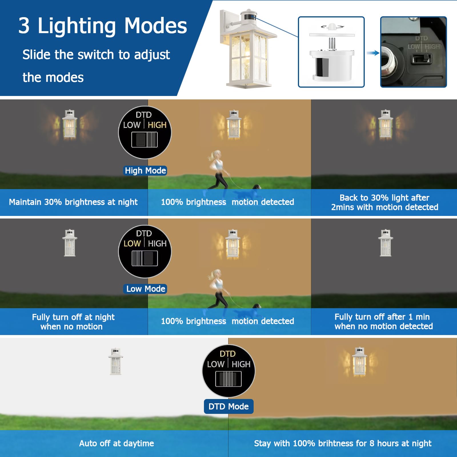 Fledavid Motion Sensor Outdoor Wall Light Fixtures Dusk To Dawn Exterior Porch Lantern White Outside Sconce Lighting Rustic Wall