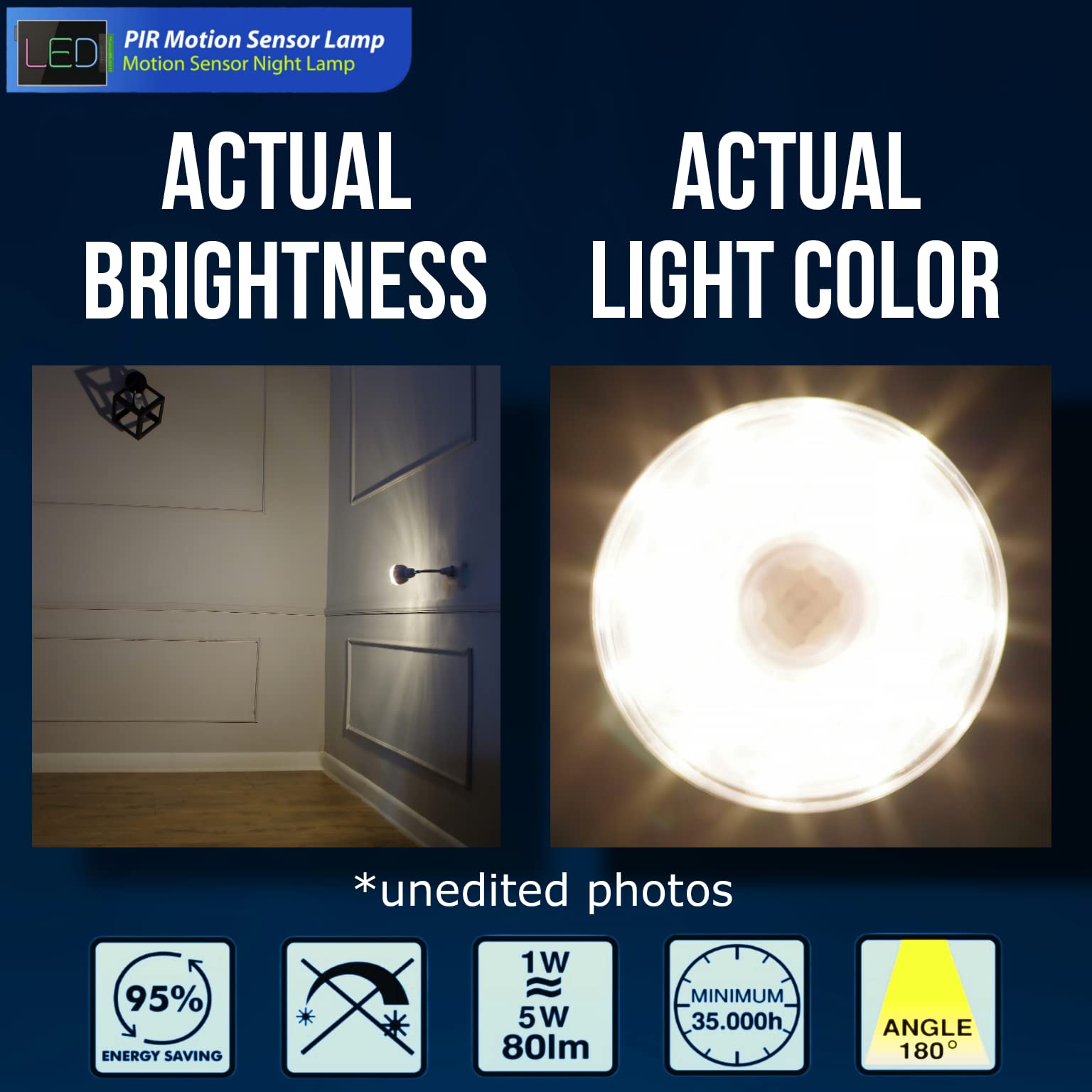 MaxFagell LED Motion Sensor Night Light - 3W Warm White - Plug-in Wall Lamp for Stairs, Closets, Garages, and Basements