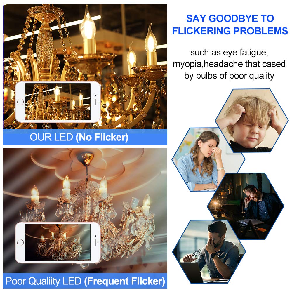 Energetic 12 Pack Dimmable Candelabra Led Light Bulb, Ca11 Shape,Flame Tip Style, 60 Watt Equivalent, 2700K Soft White, E12 Base