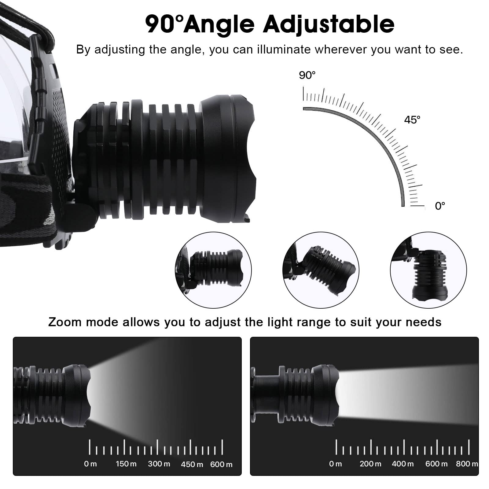 AMAKER LED Headlamp, 90000 Lumens, 6 Modes, USB Rechargeable, IPX7 Waterproof, Adjustable, Black, Model MR-AG