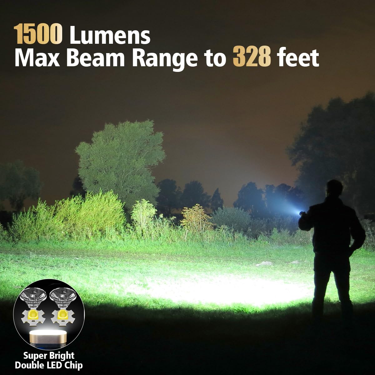 Itoncs Led Edc Flashlight, 1500 Lm Usb C Rechargeable, 365Nm Uv Black Light, Waterproof,