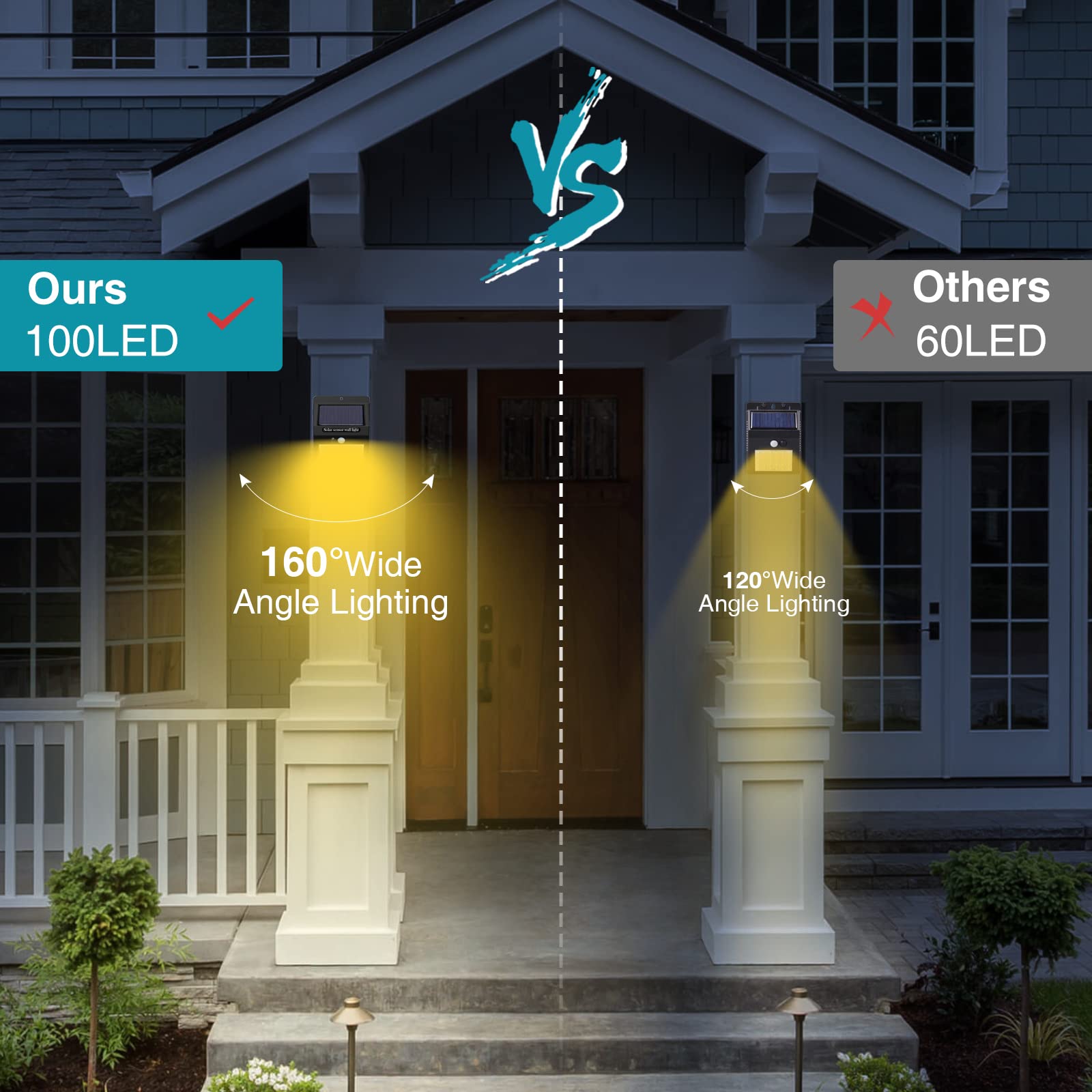 kolpop 6 Pack Solar Motion Lights, 100LED IP65 Waterproof, Warm White, Outdoor Security Wall Lights, Model WS05Y